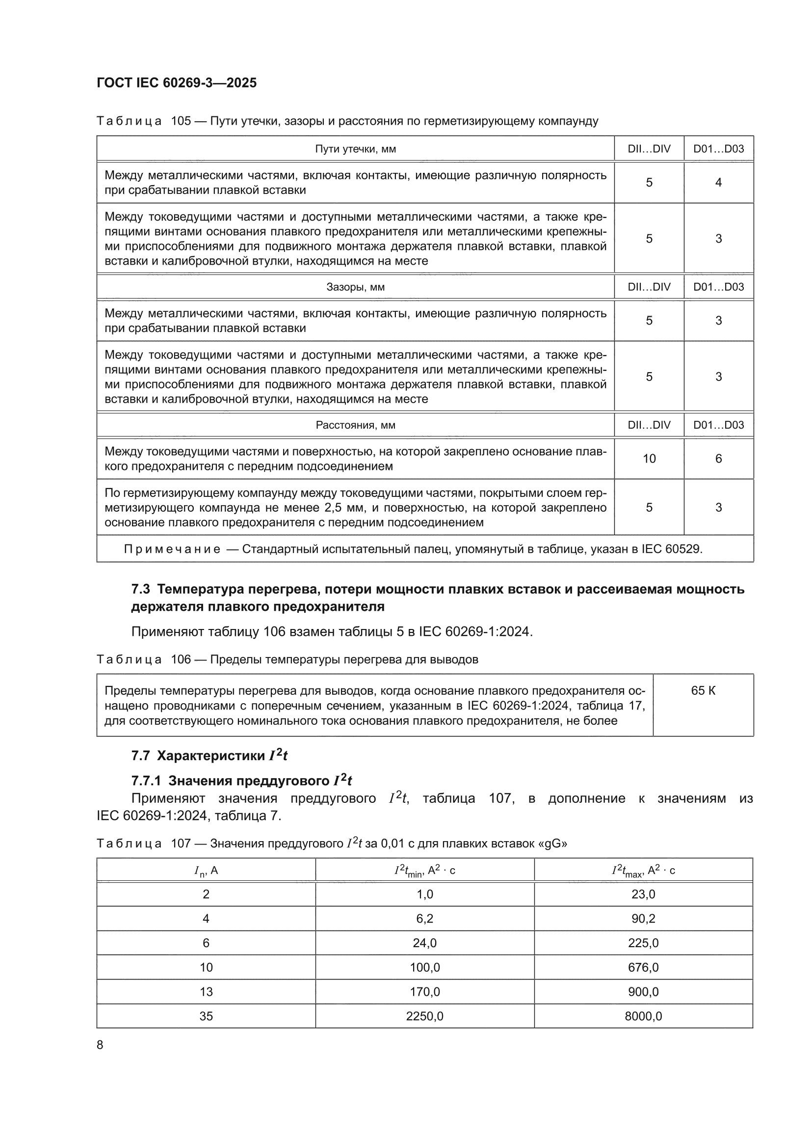 ГОСТ IEC 60269-3-2025