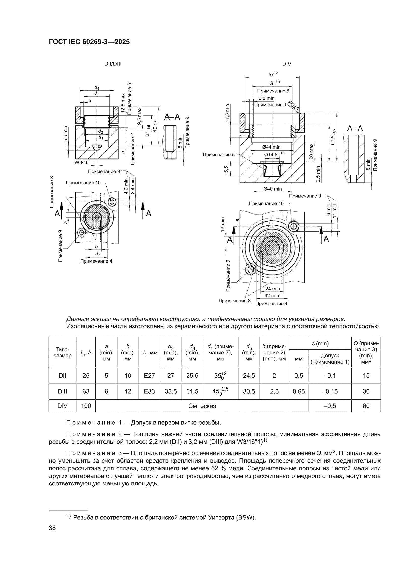 ГОСТ IEC 60269-3-2025