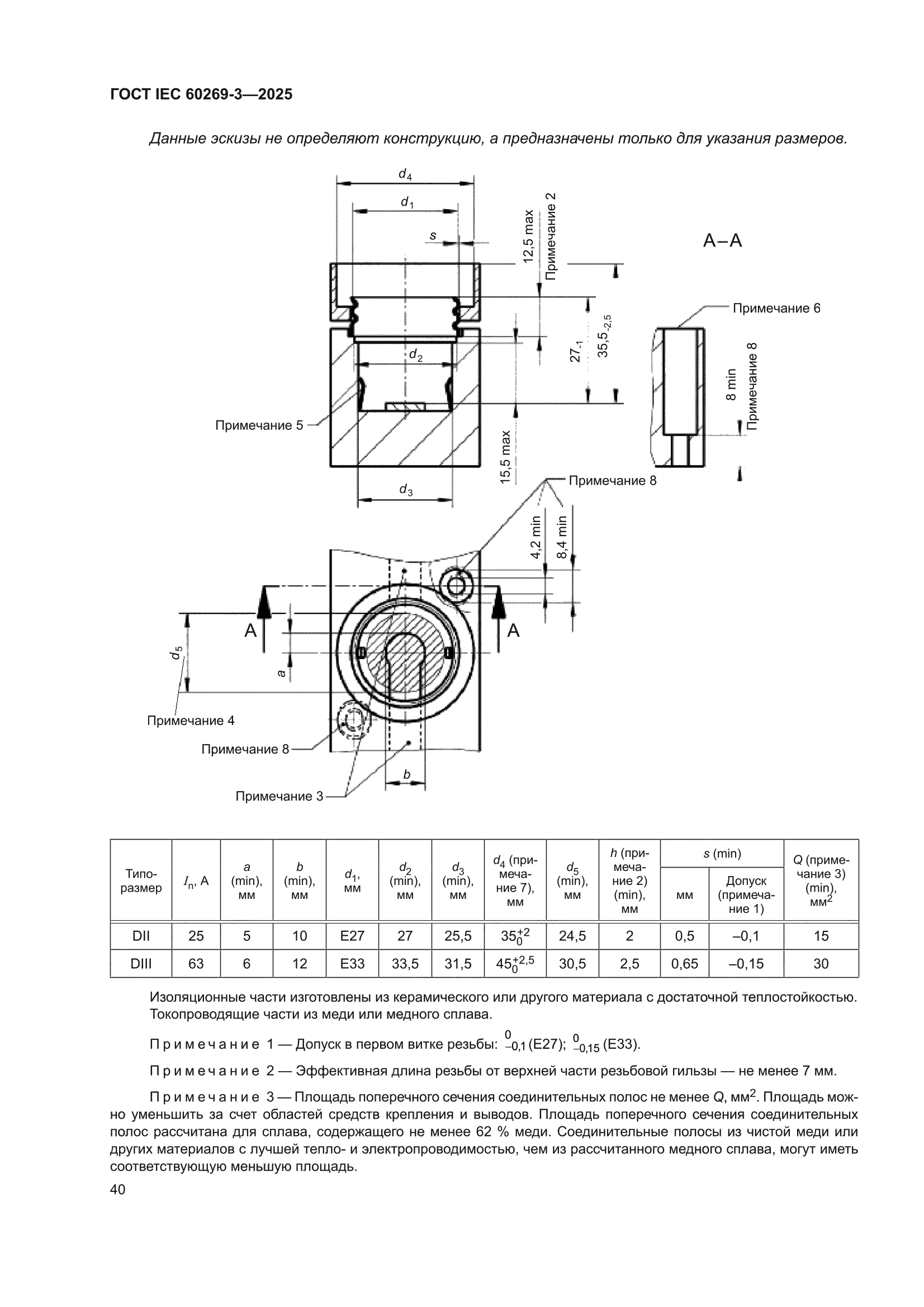ГОСТ IEC 60269-3-2025