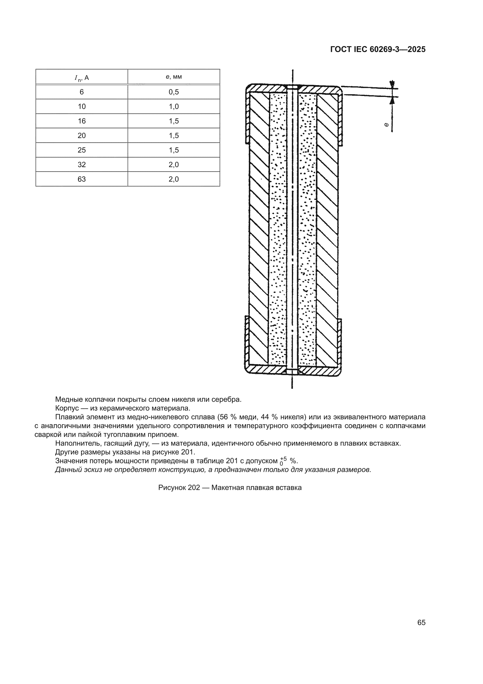 ГОСТ IEC 60269-3-2025