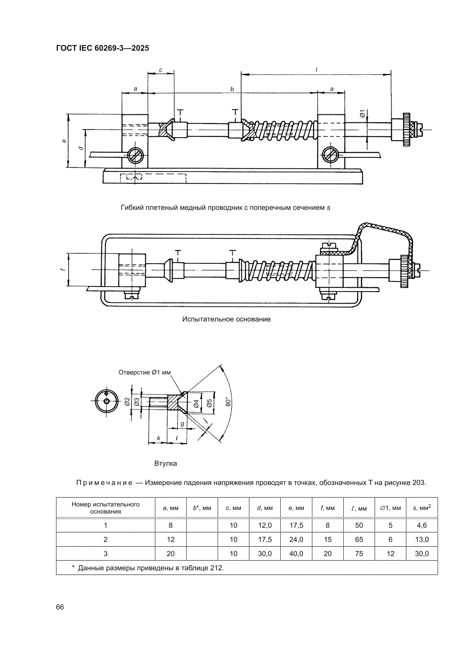 ГОСТ IEC 60269-3-2025
