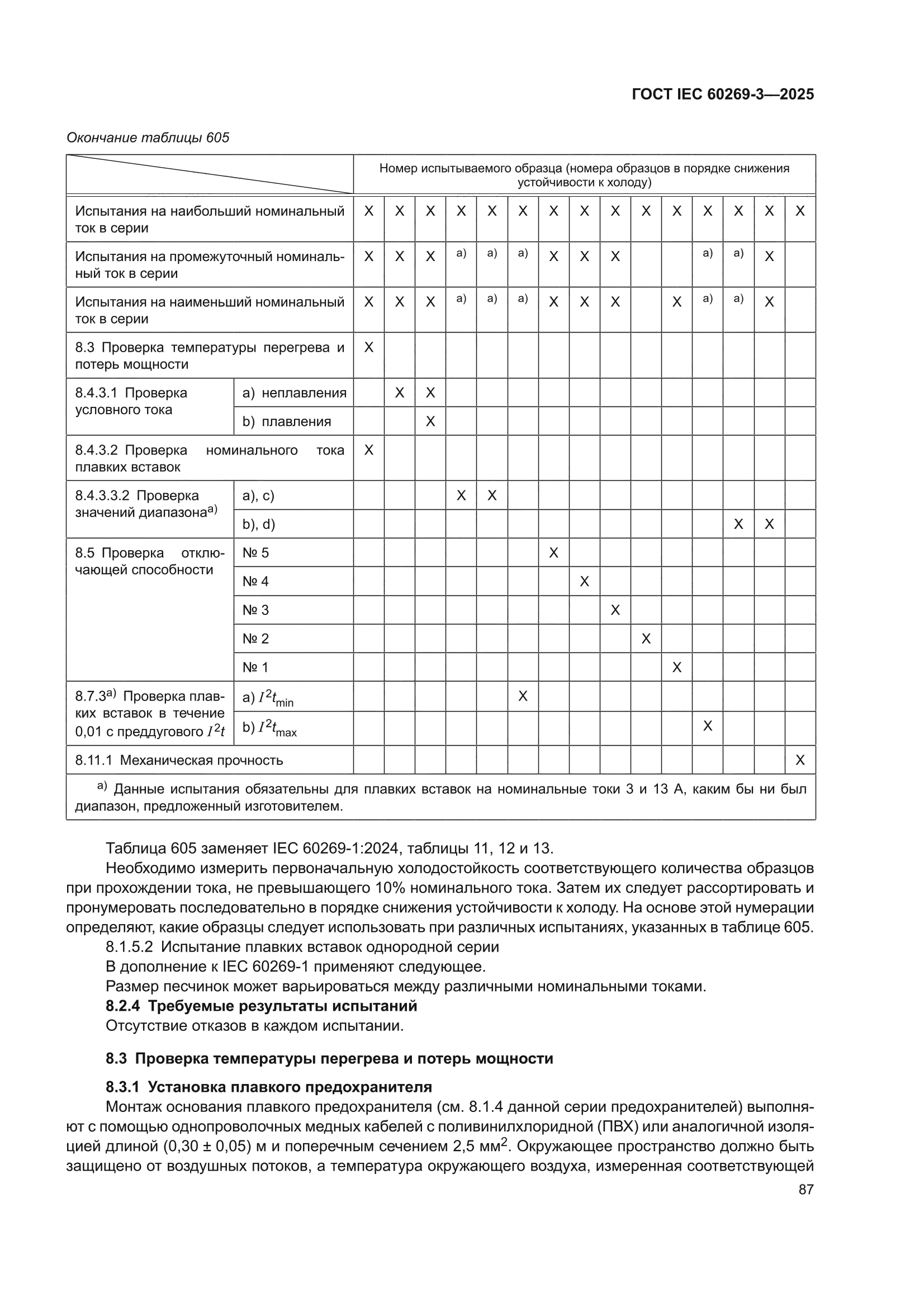 ГОСТ IEC 60269-3-2025
