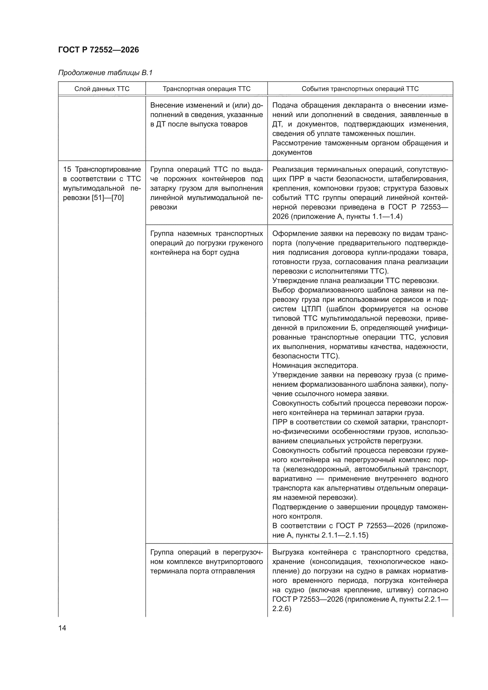 ГОСТ Р 72552-2026