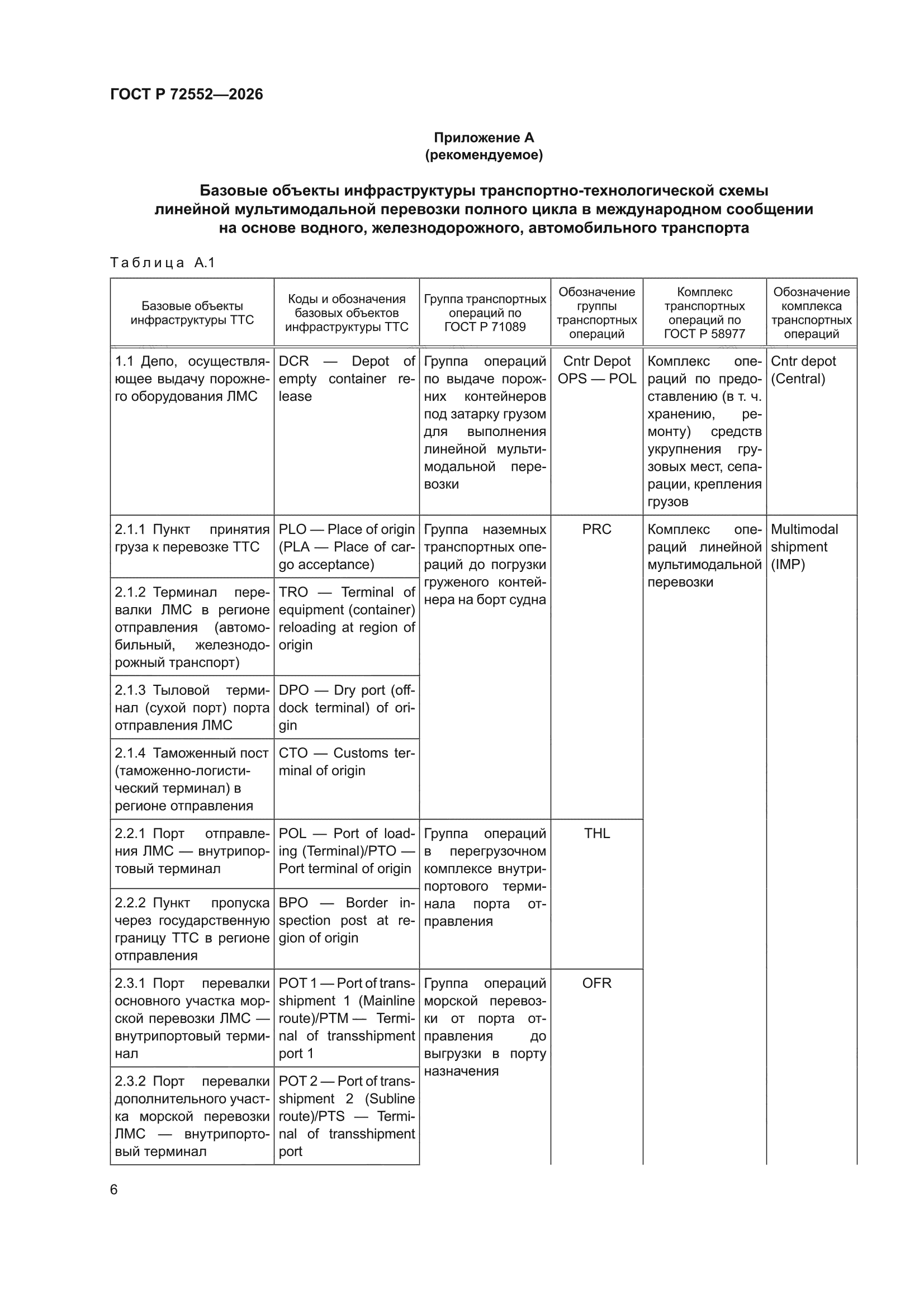 ГОСТ Р 72552-2026