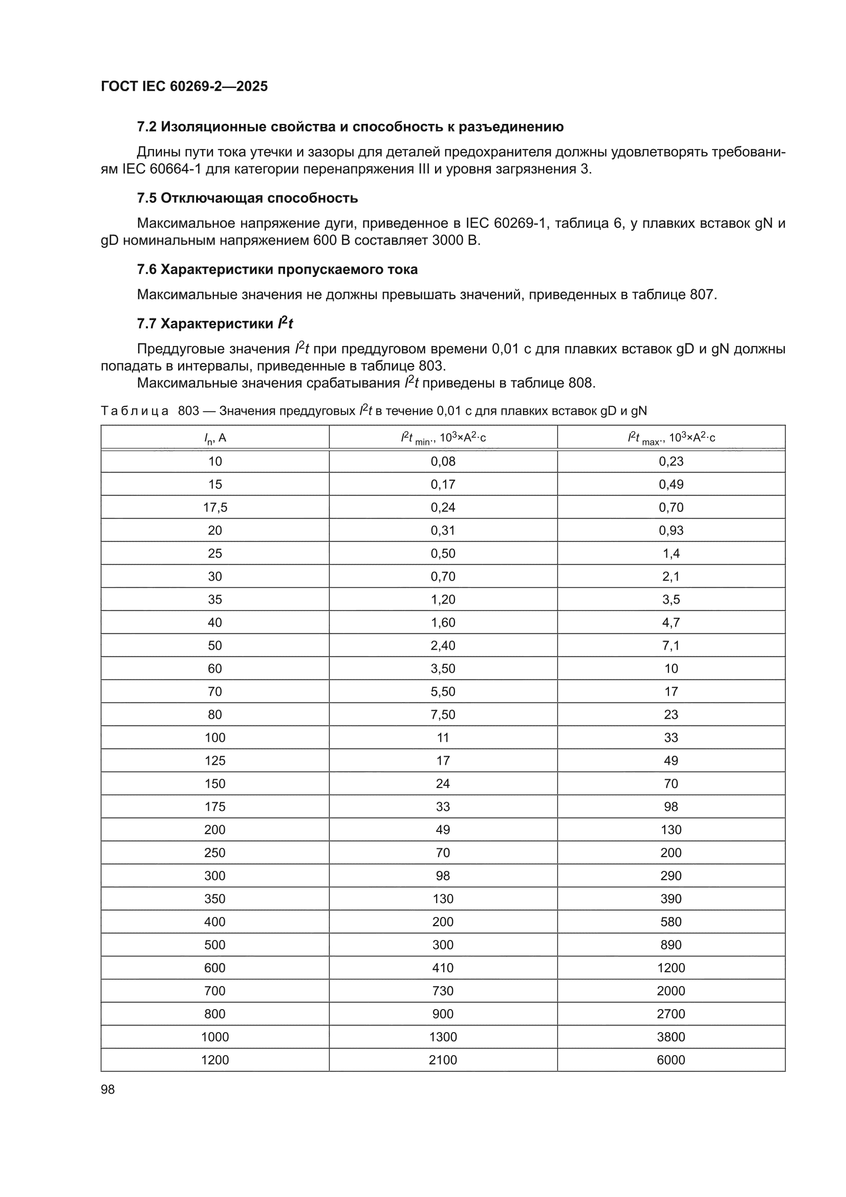 ГОСТ IEC 60269-2-2025