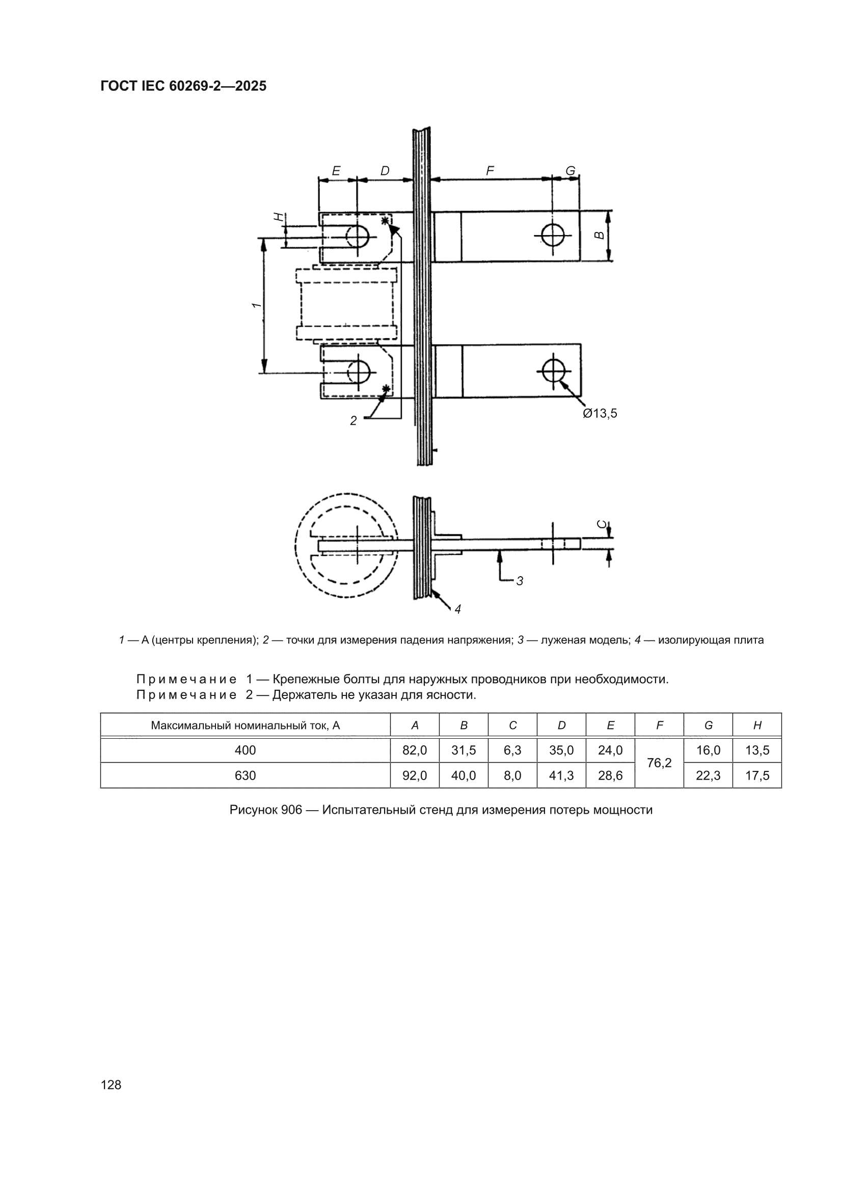 ГОСТ IEC 60269-2-2025