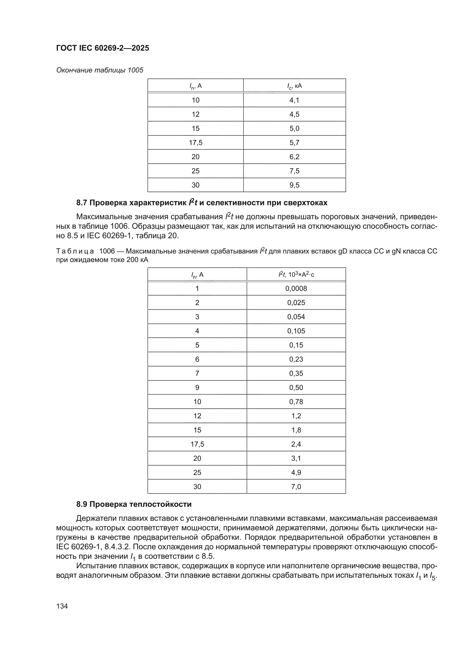 ГОСТ IEC 60269-2-2025