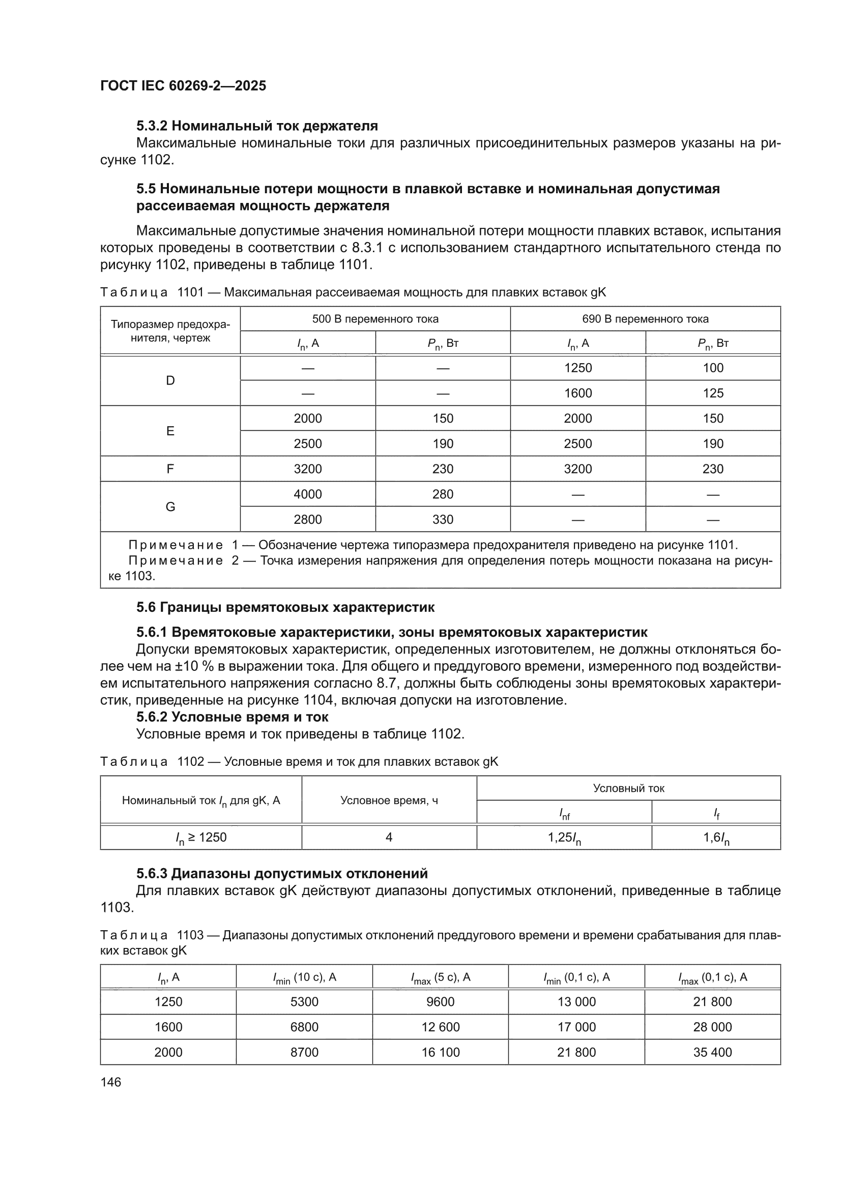 ГОСТ IEC 60269-2-2025