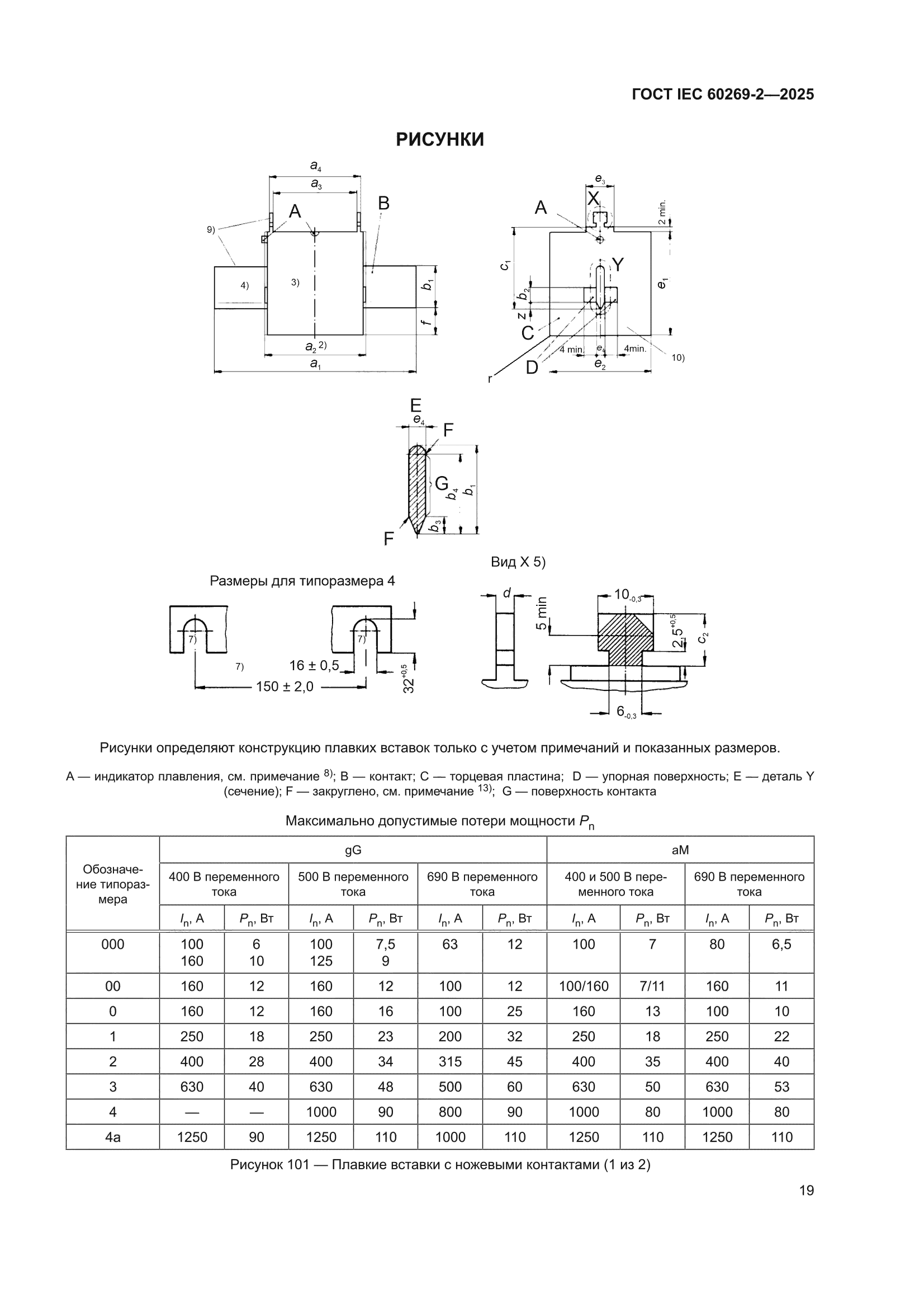 ГОСТ IEC 60269-2-2025