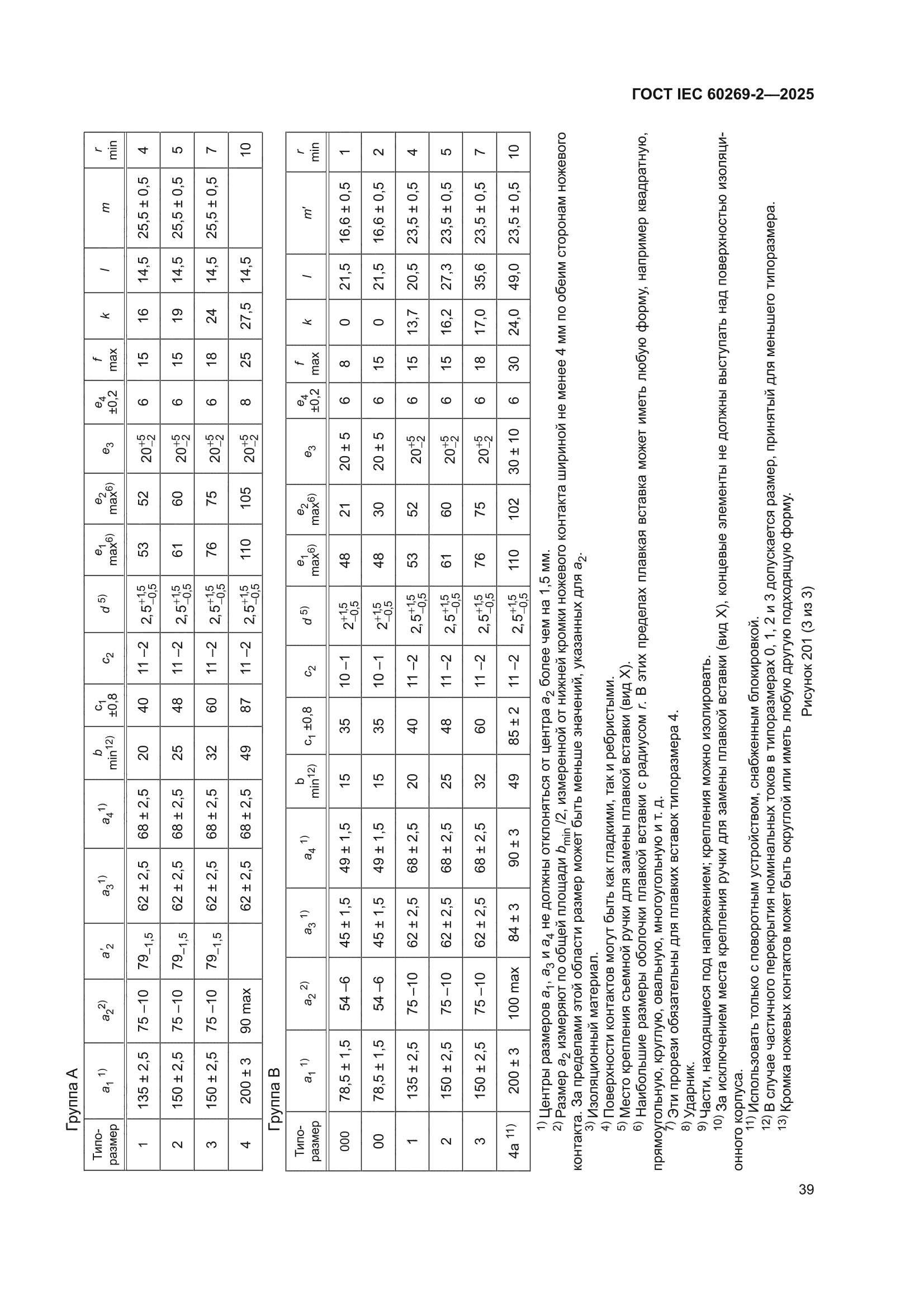 ГОСТ IEC 60269-2-2025