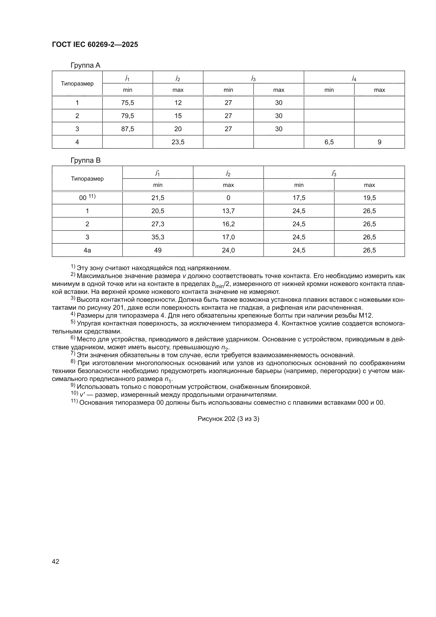 ГОСТ IEC 60269-2-2025