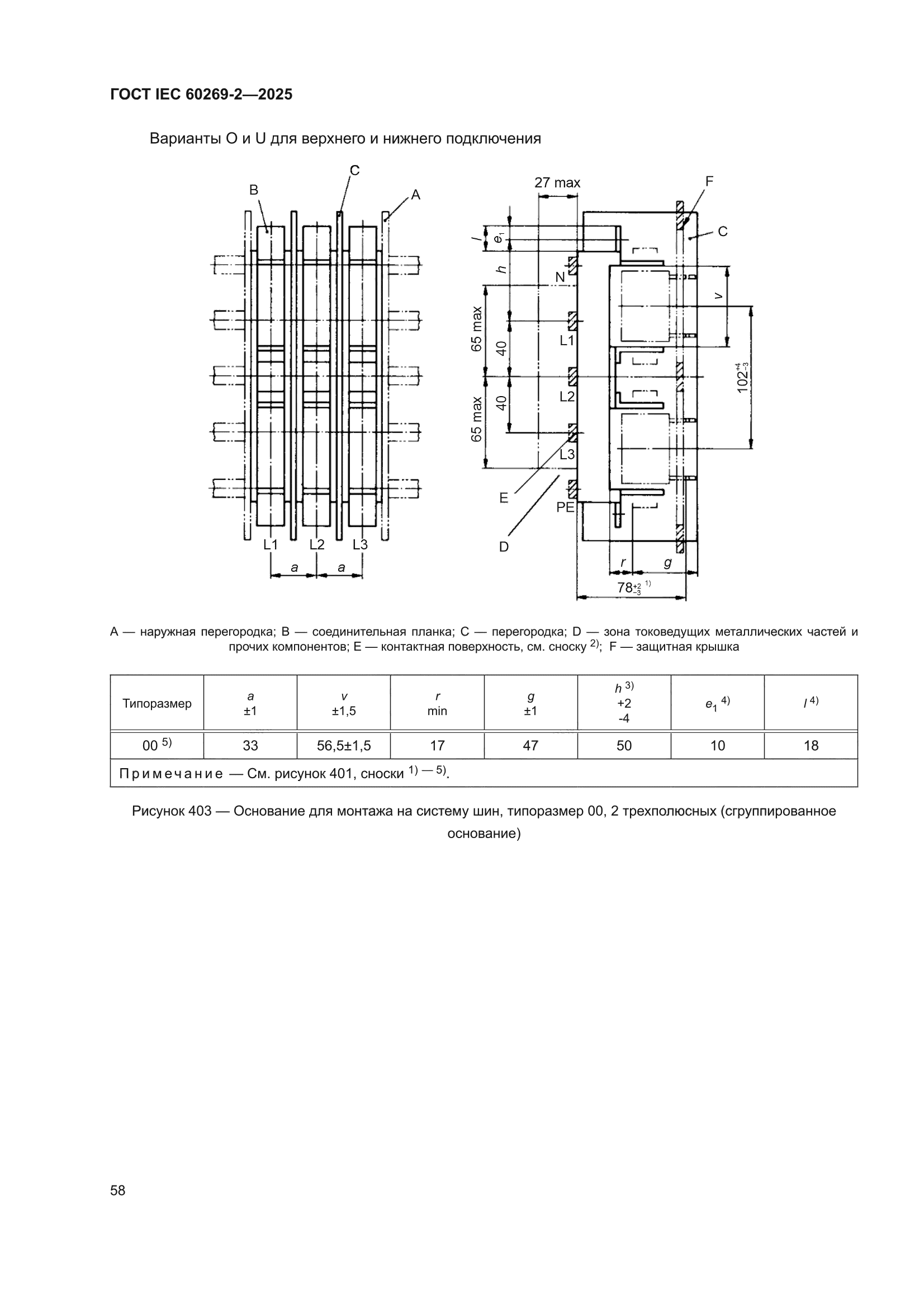 ГОСТ IEC 60269-2-2025