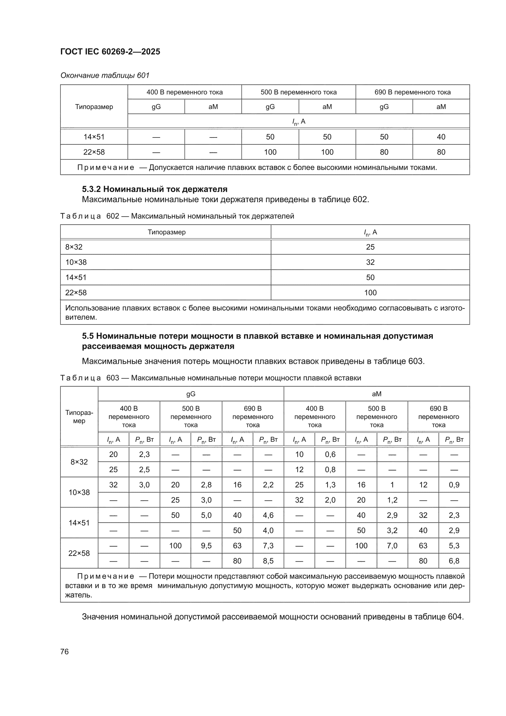 ГОСТ IEC 60269-2-2025