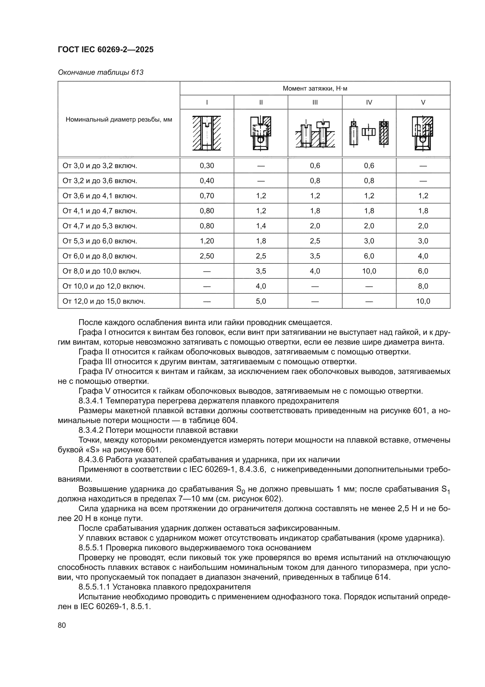 ГОСТ IEC 60269-2-2025