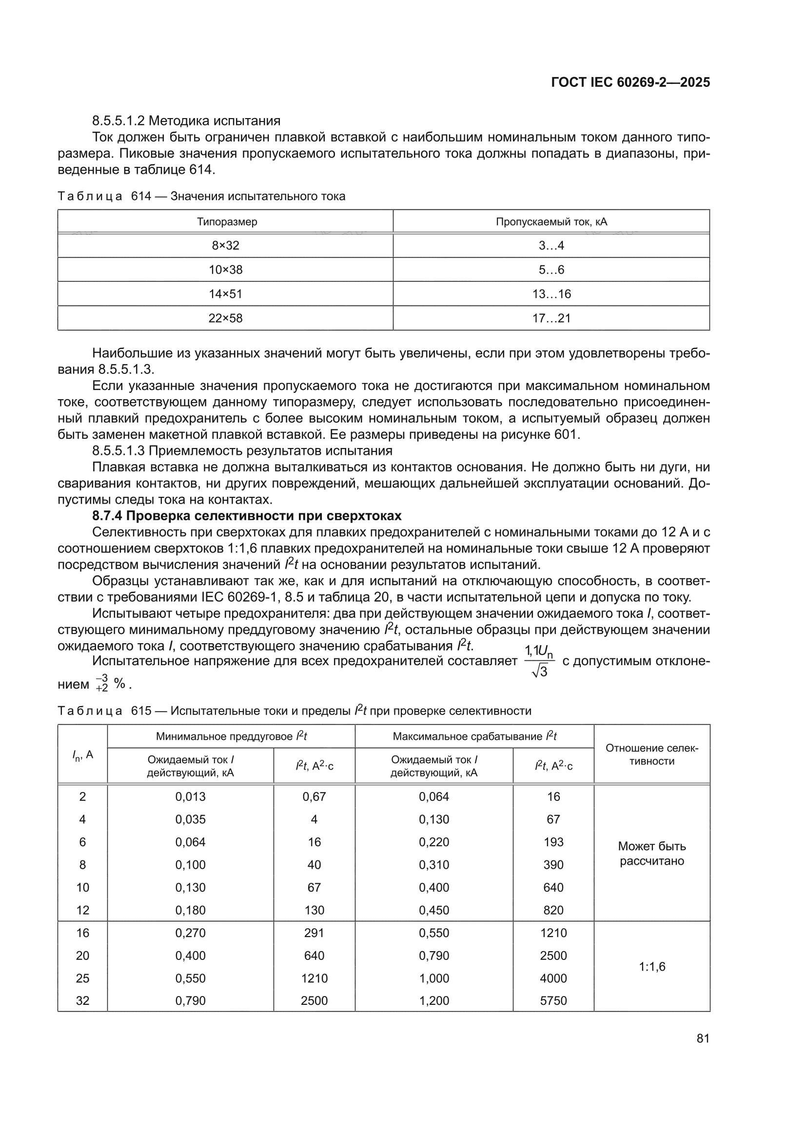 ГОСТ IEC 60269-2-2025