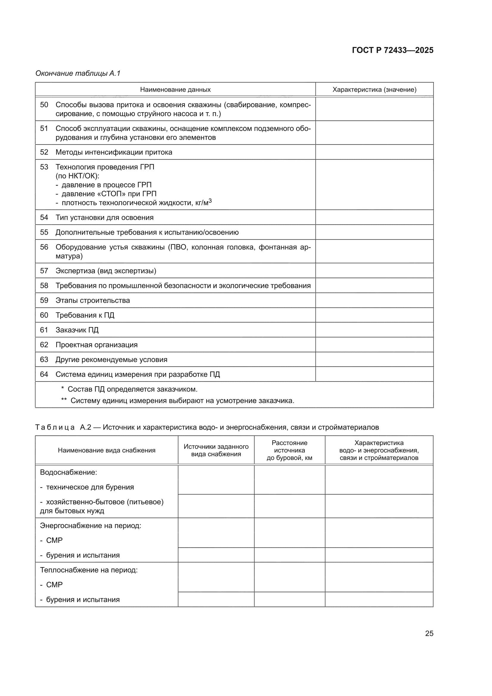 ГОСТ Р 72433-2025