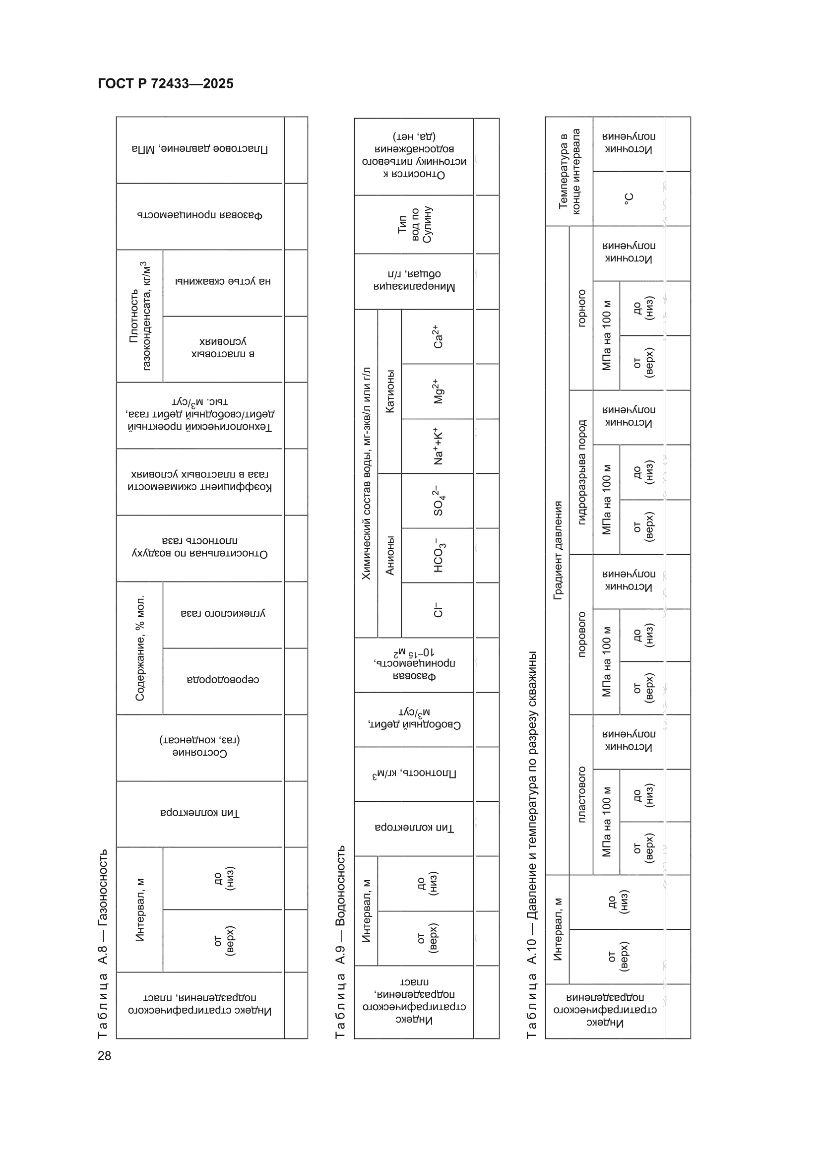 ГОСТ Р 72433-2025