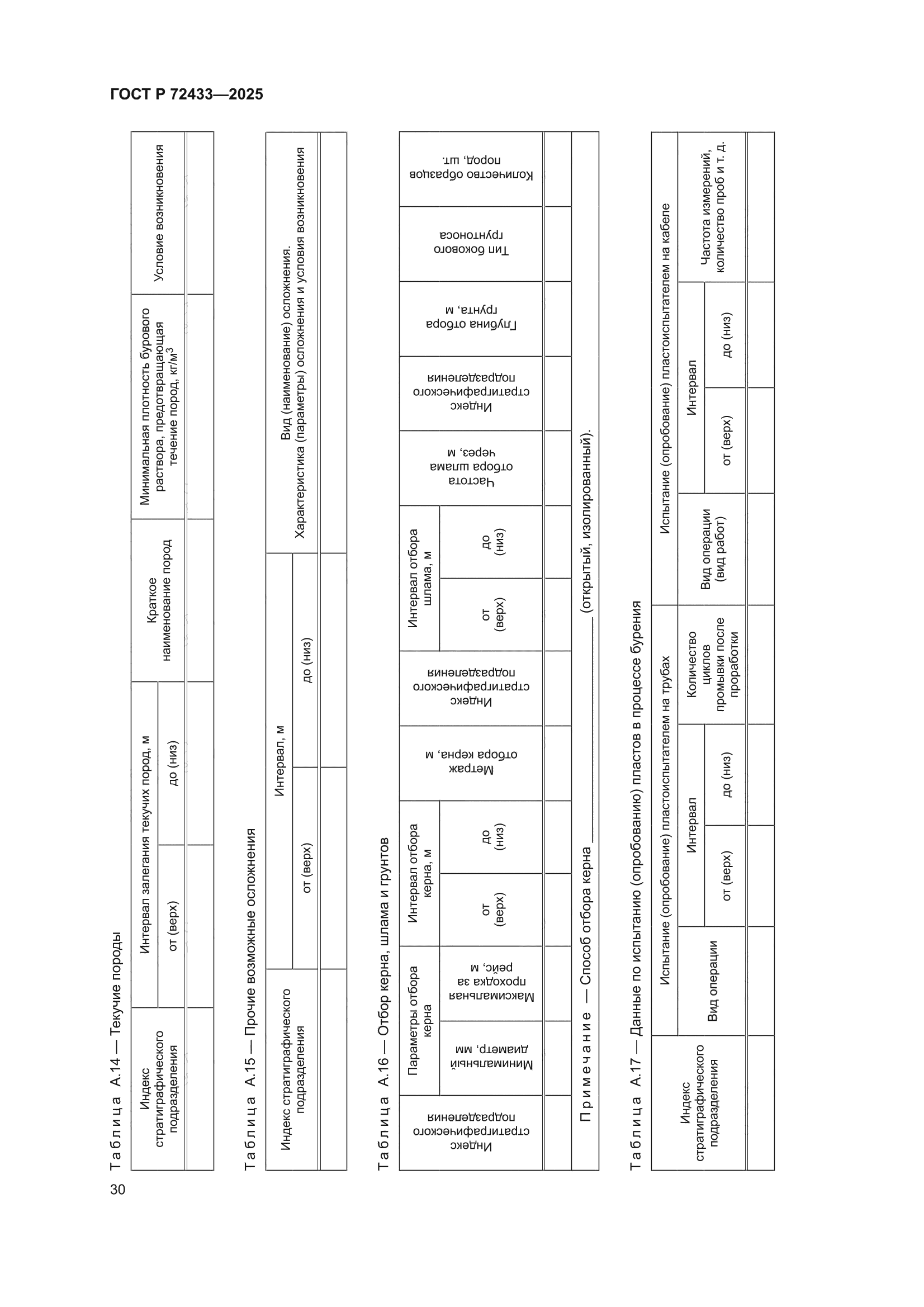ГОСТ Р 72433-2025