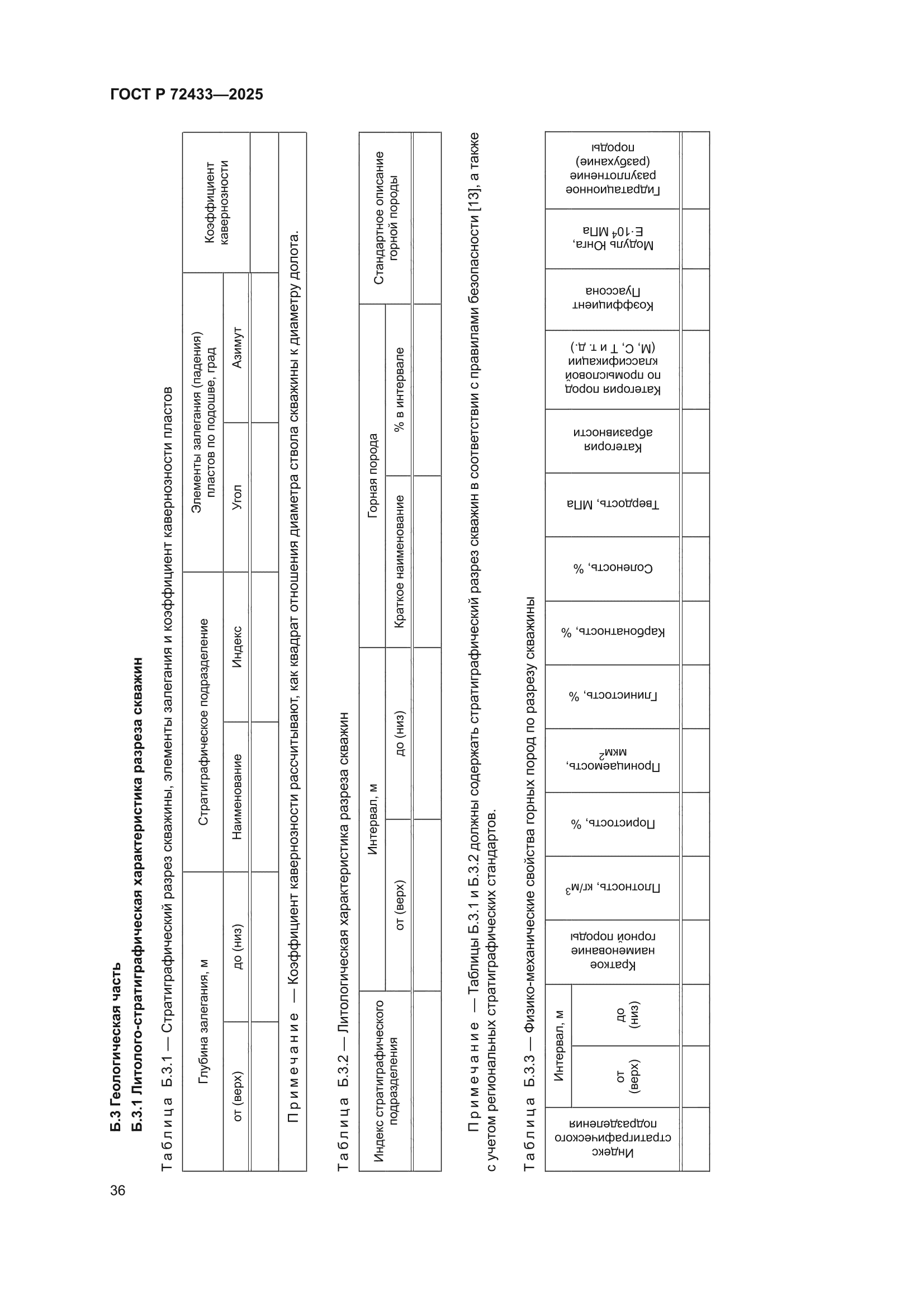 ГОСТ Р 72433-2025