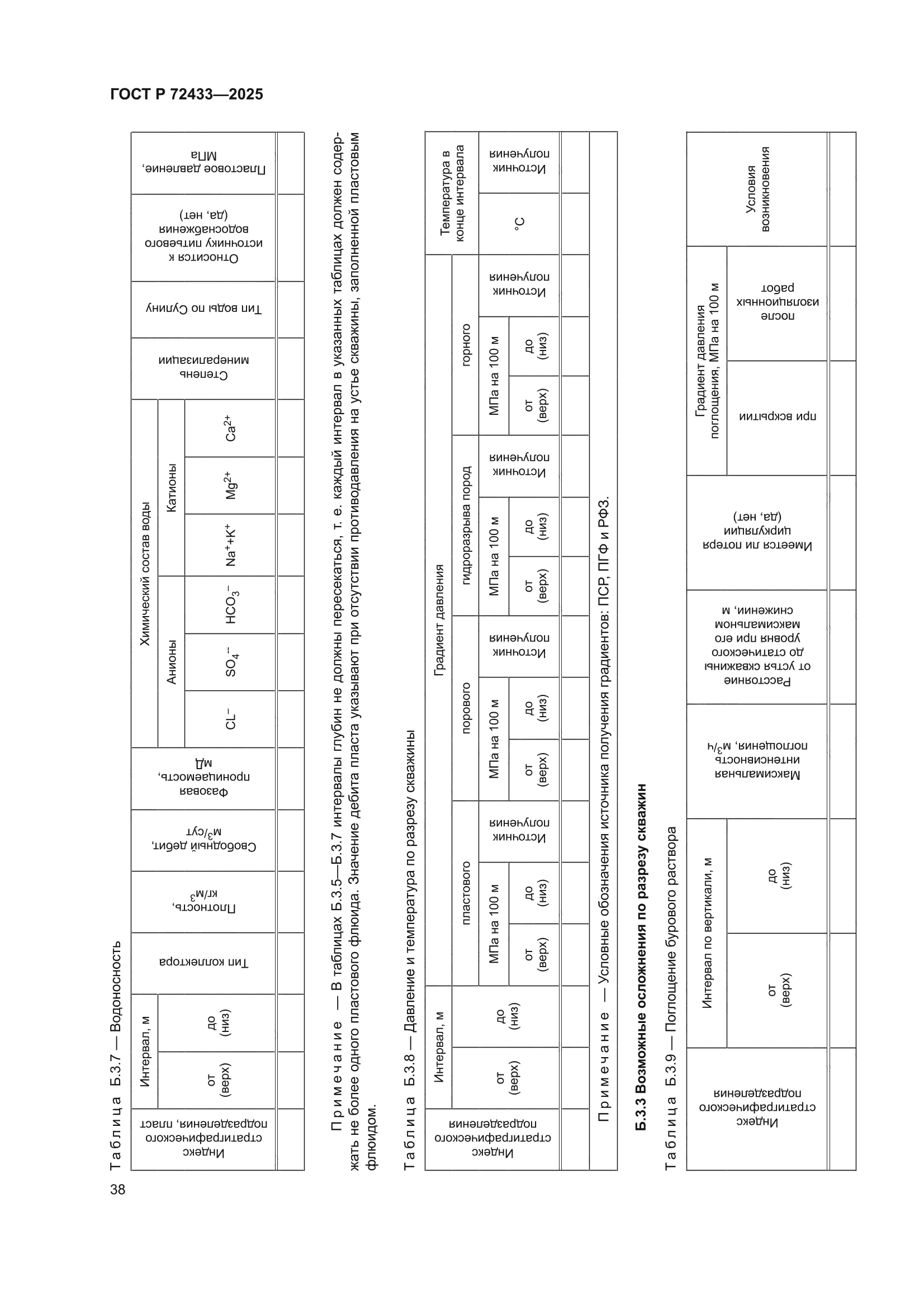 ГОСТ Р 72433-2025