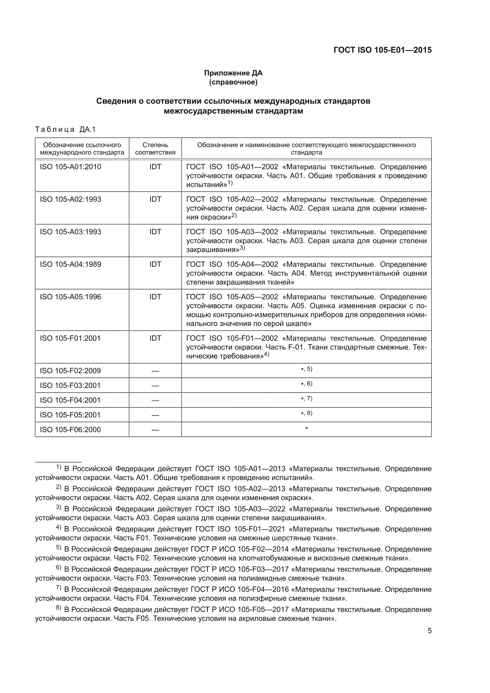 ГОСТ ISO 105-E01-2015