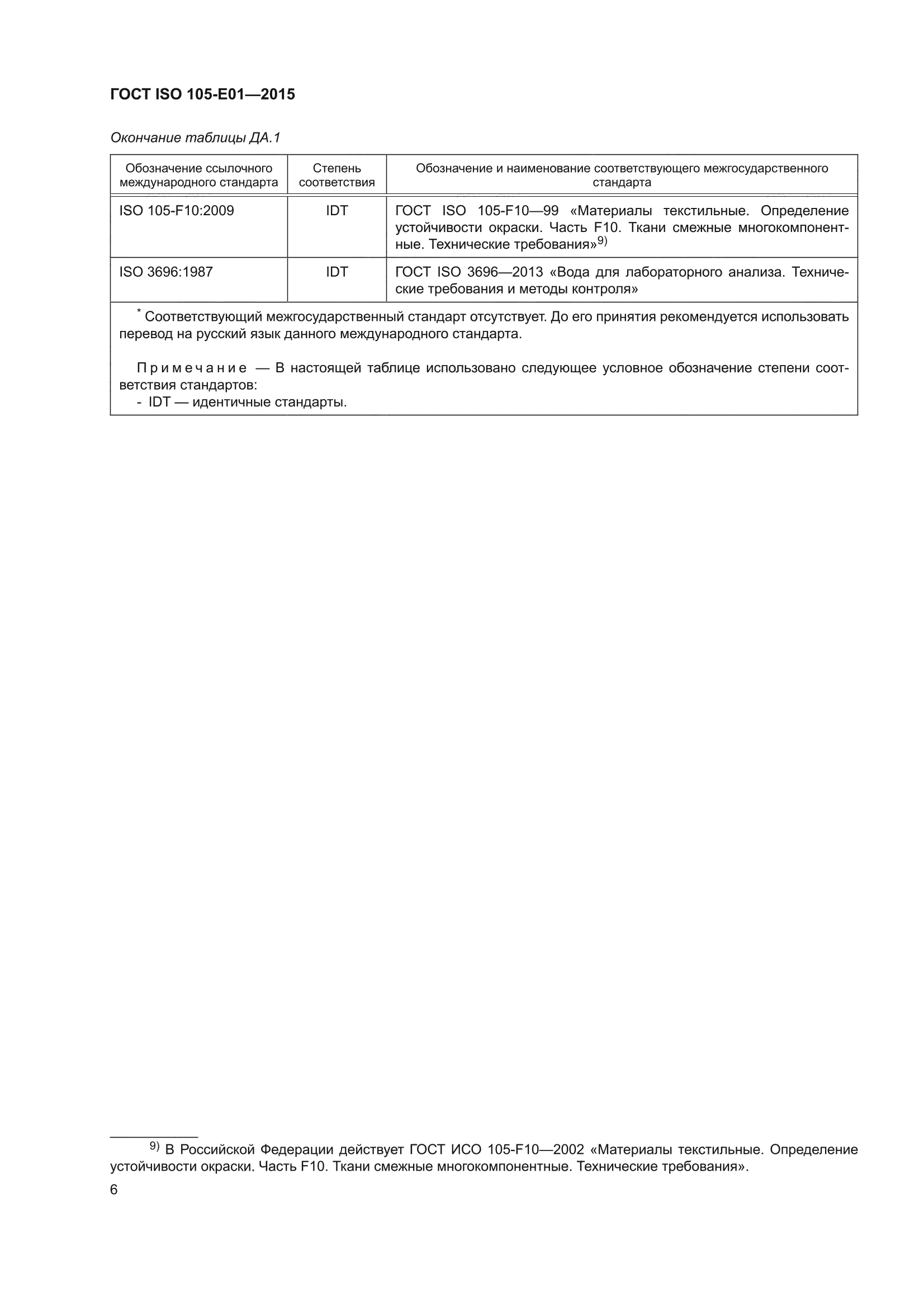 ГОСТ ISO 105-E01-2015