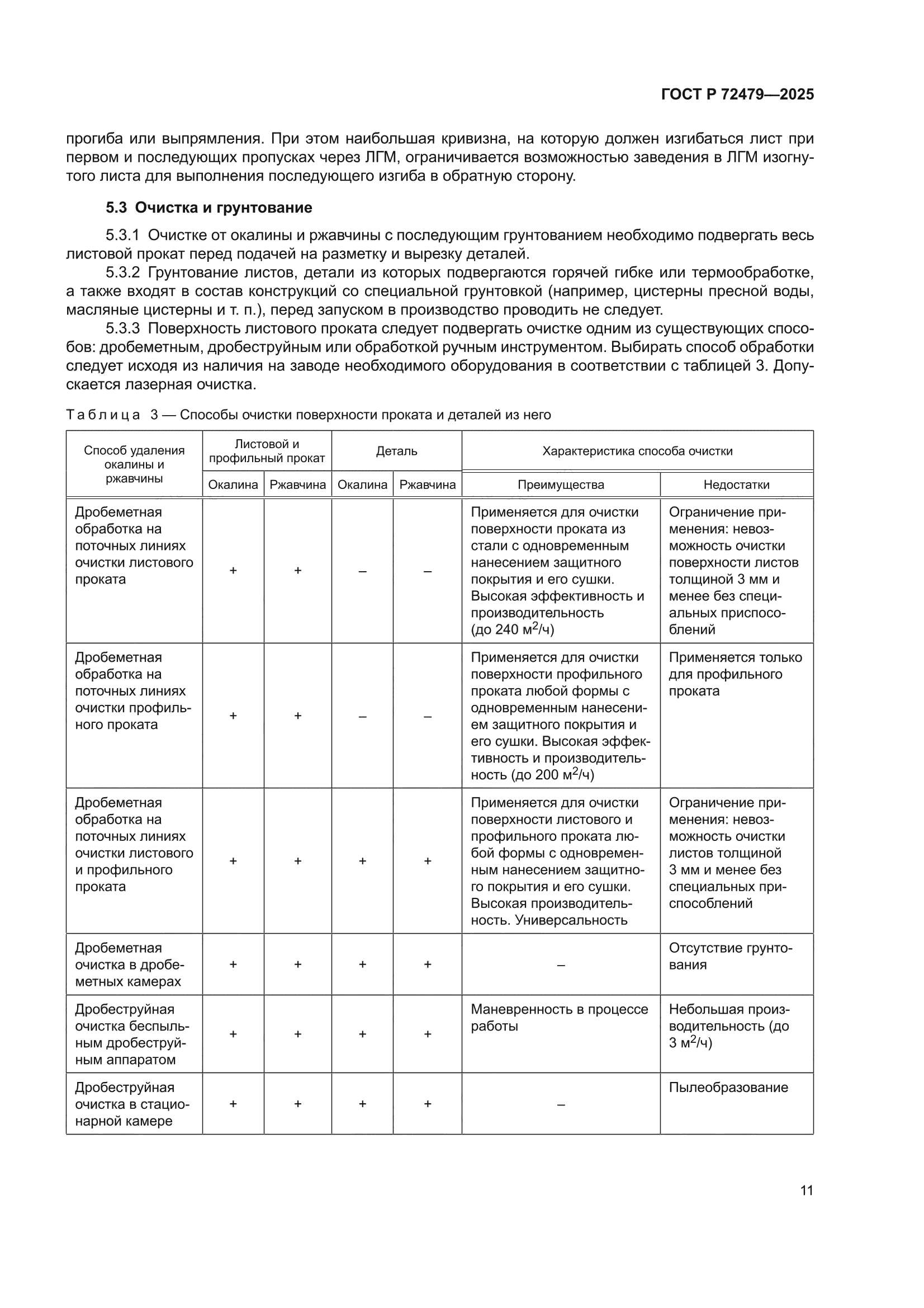 ГОСТ Р 72479-2025