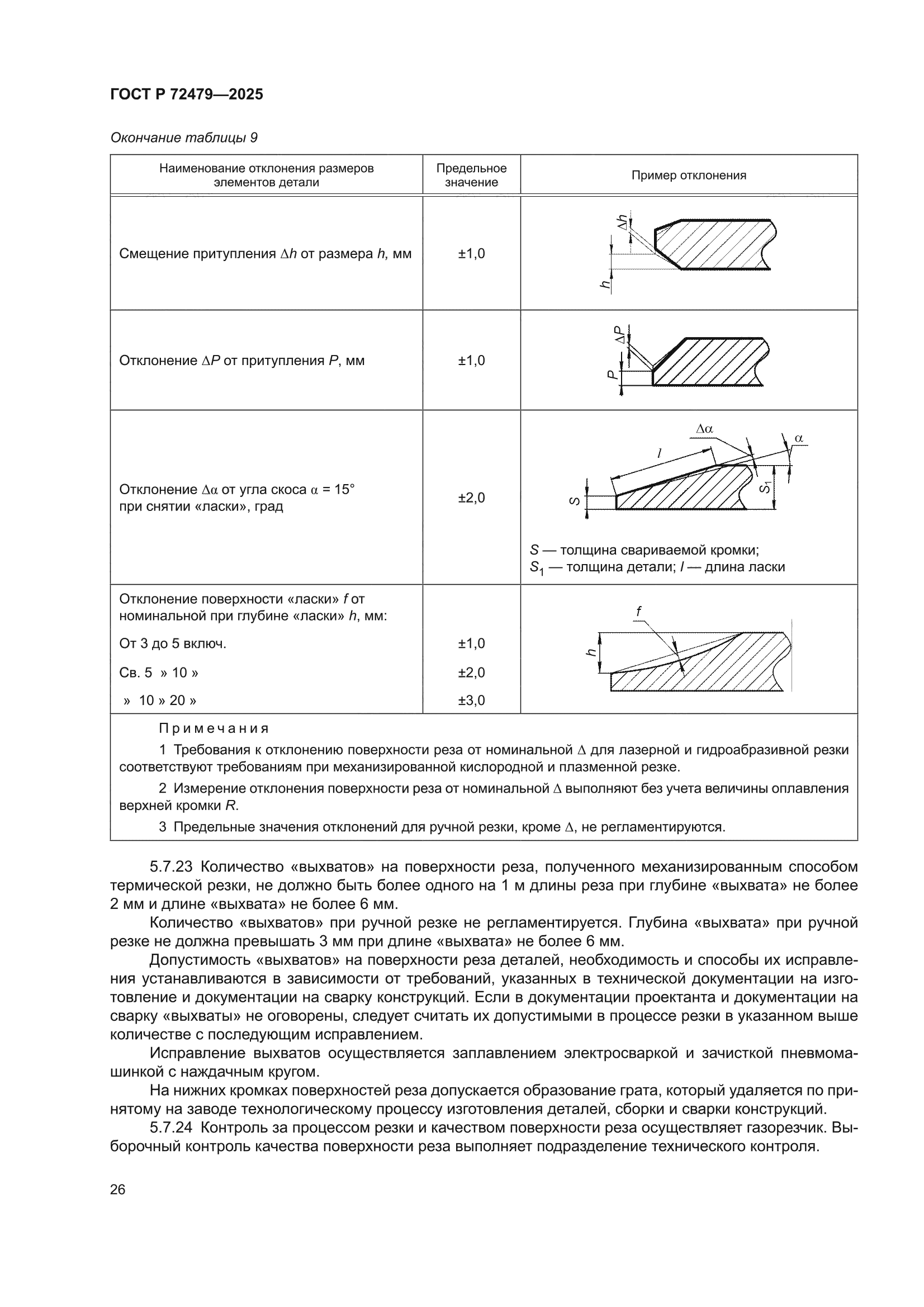 ГОСТ Р 72479-2025