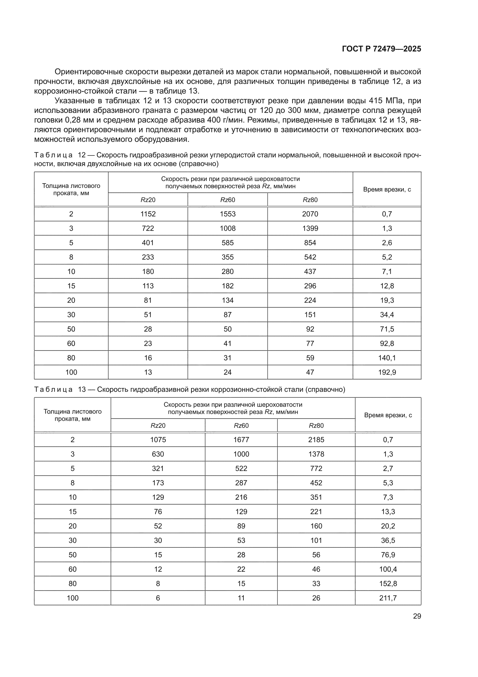 ГОСТ Р 72479-2025
