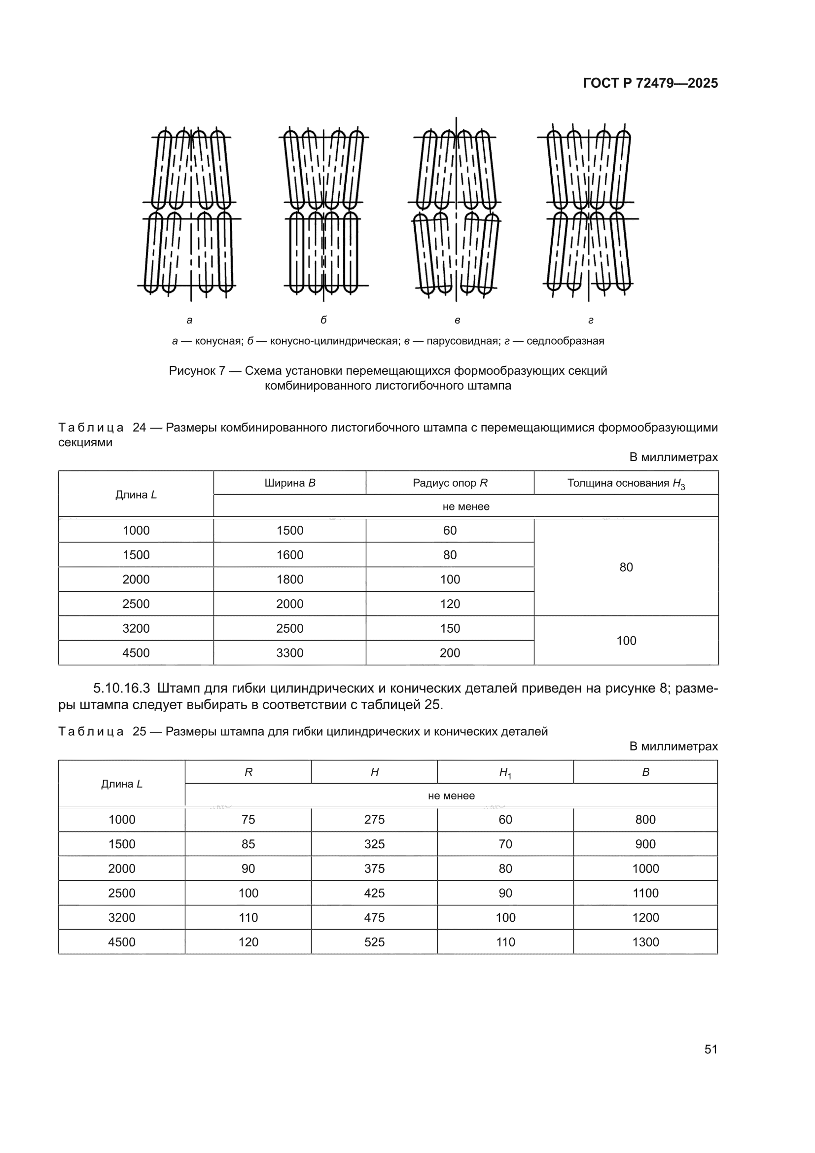 ГОСТ Р 72479-2025