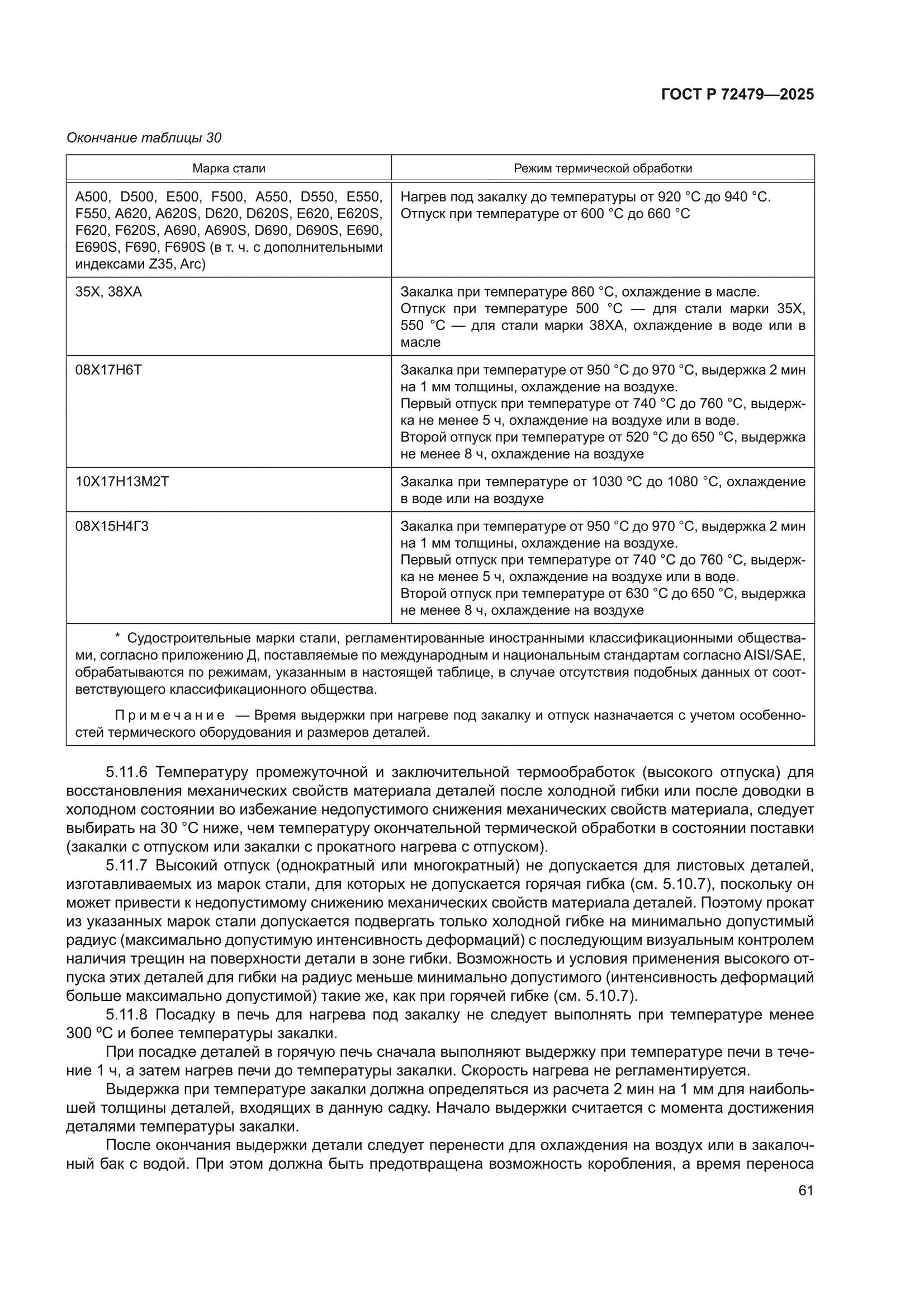 ГОСТ Р 72479-2025