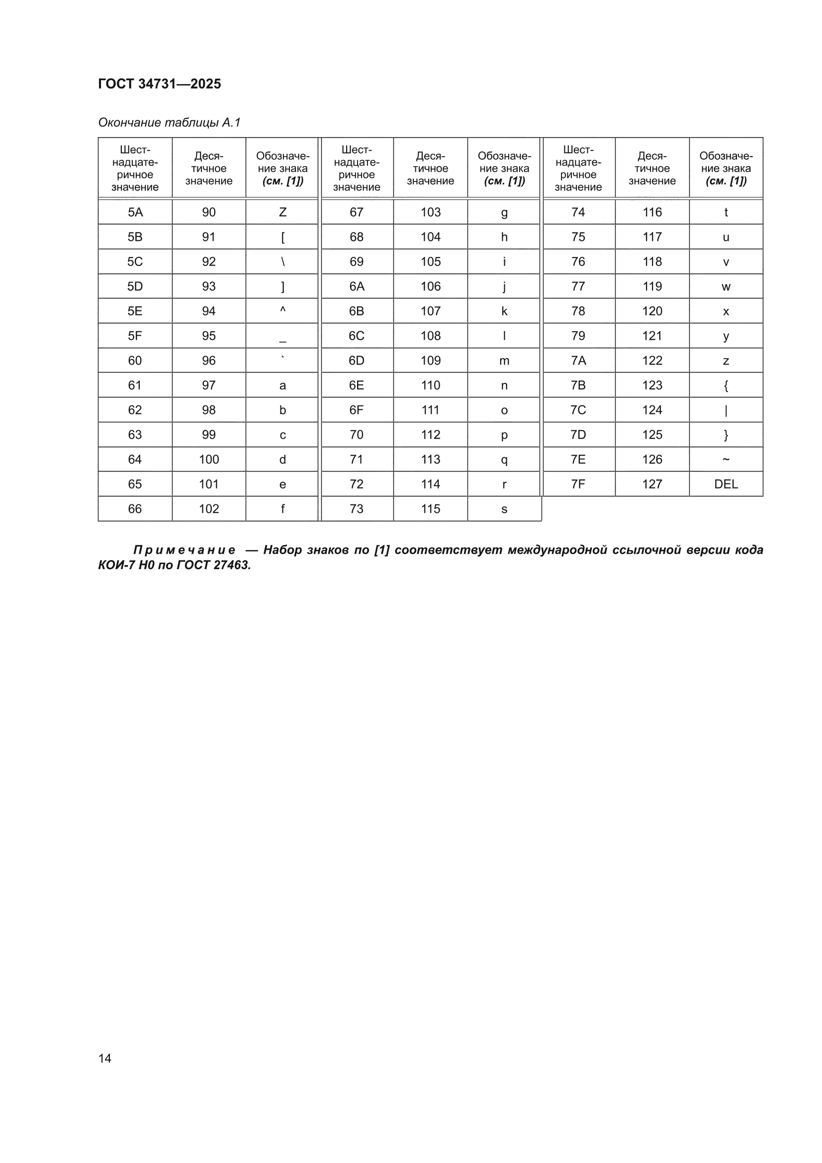 ГОСТ 34731-2025