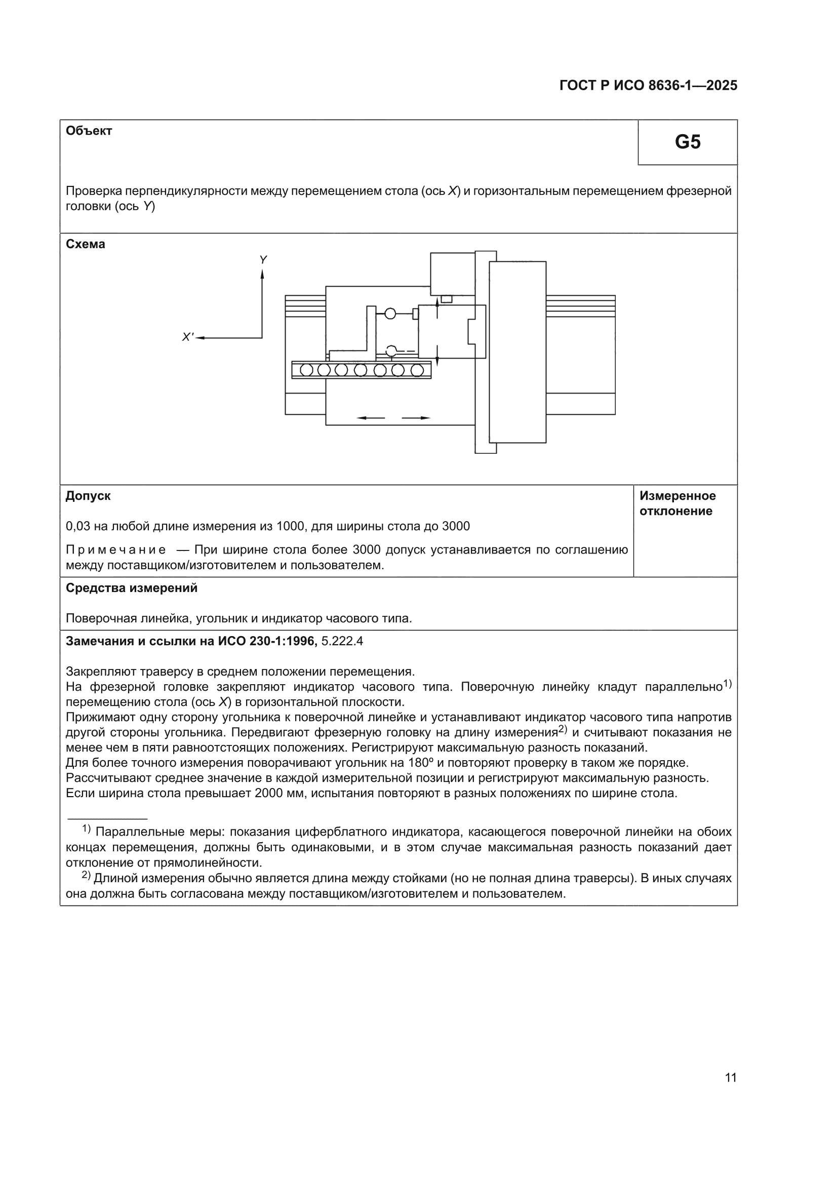 ГОСТ Р ИСО 8636-1-2025