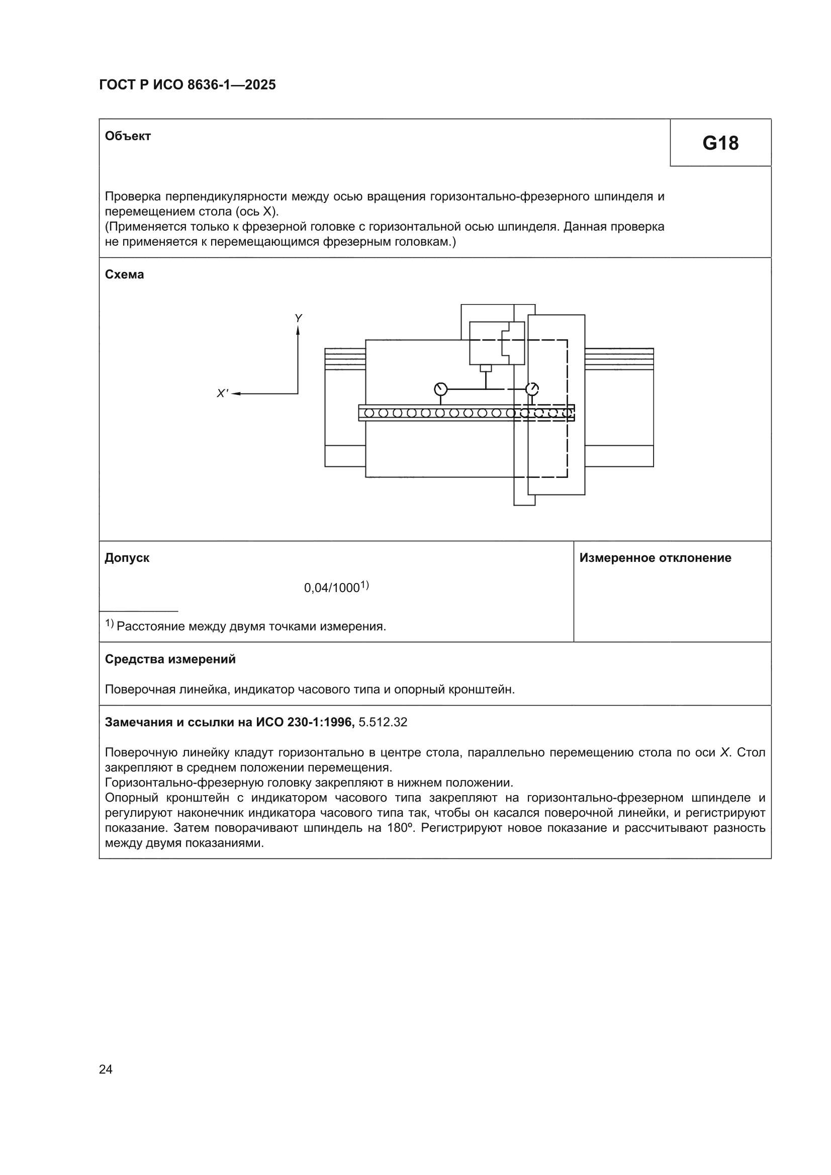 ГОСТ Р ИСО 8636-1-2025