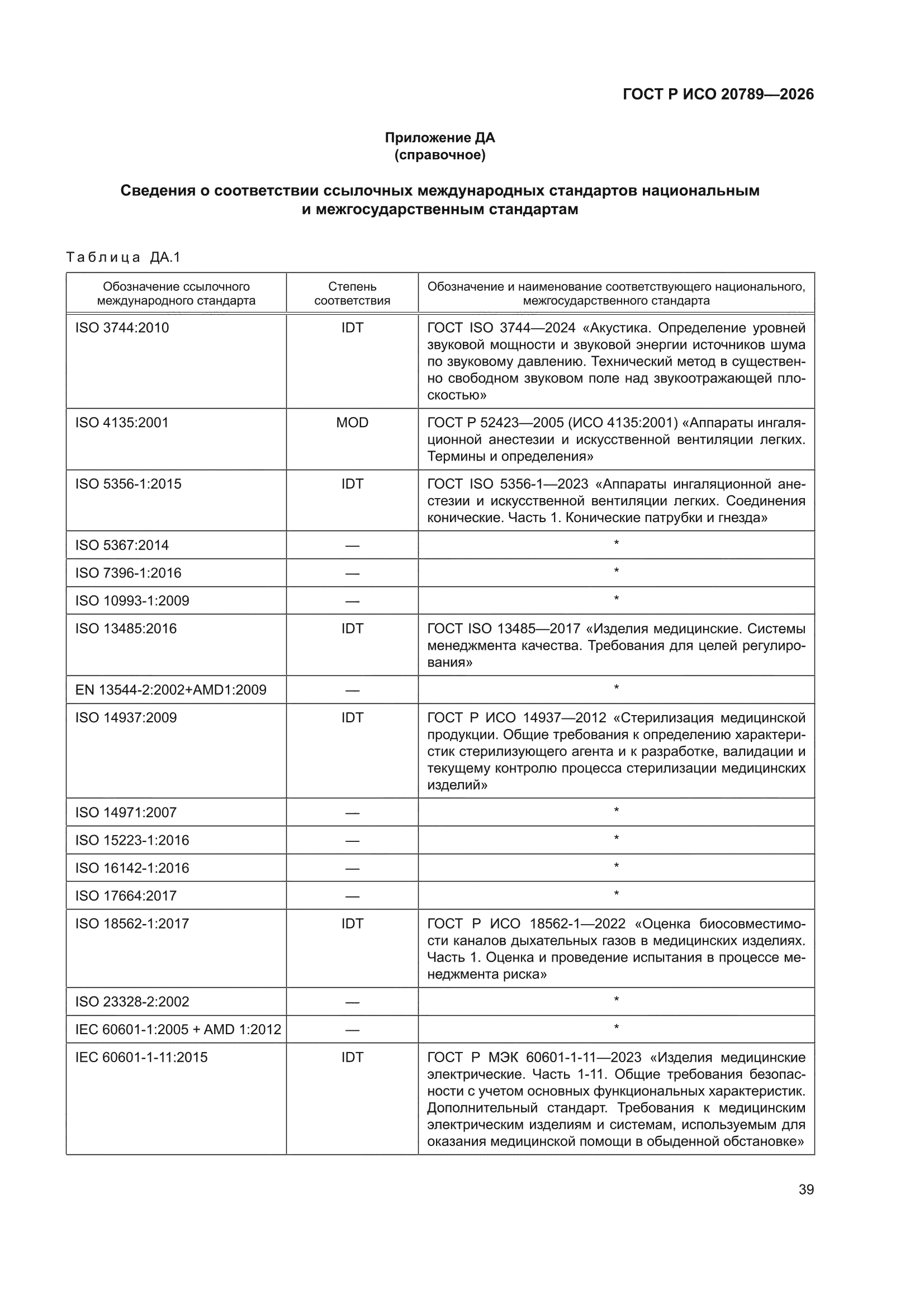 ГОСТ Р ИСО 20789-2026