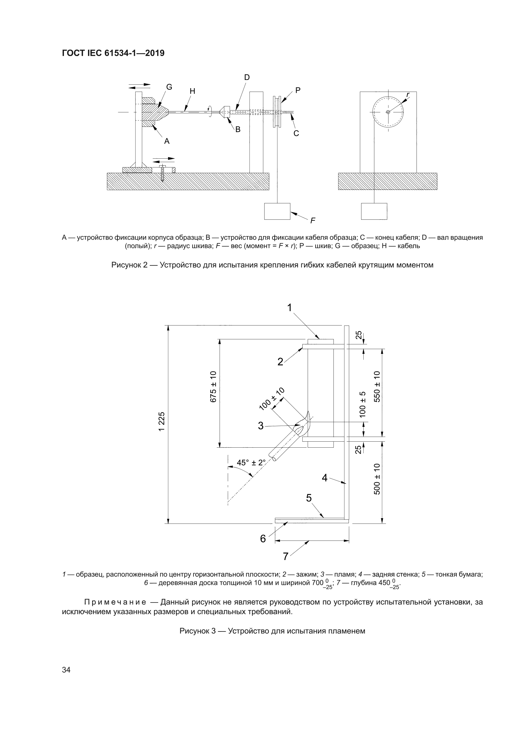ГОСТ IEC 61534-1-2019