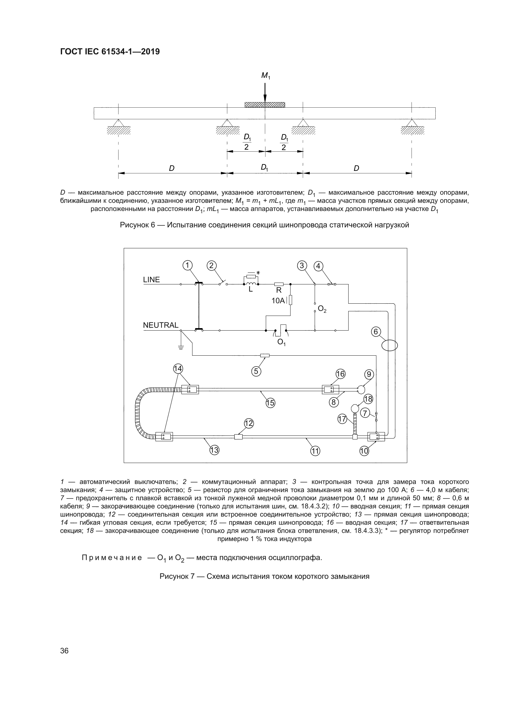 ГОСТ IEC 61534-1-2019
