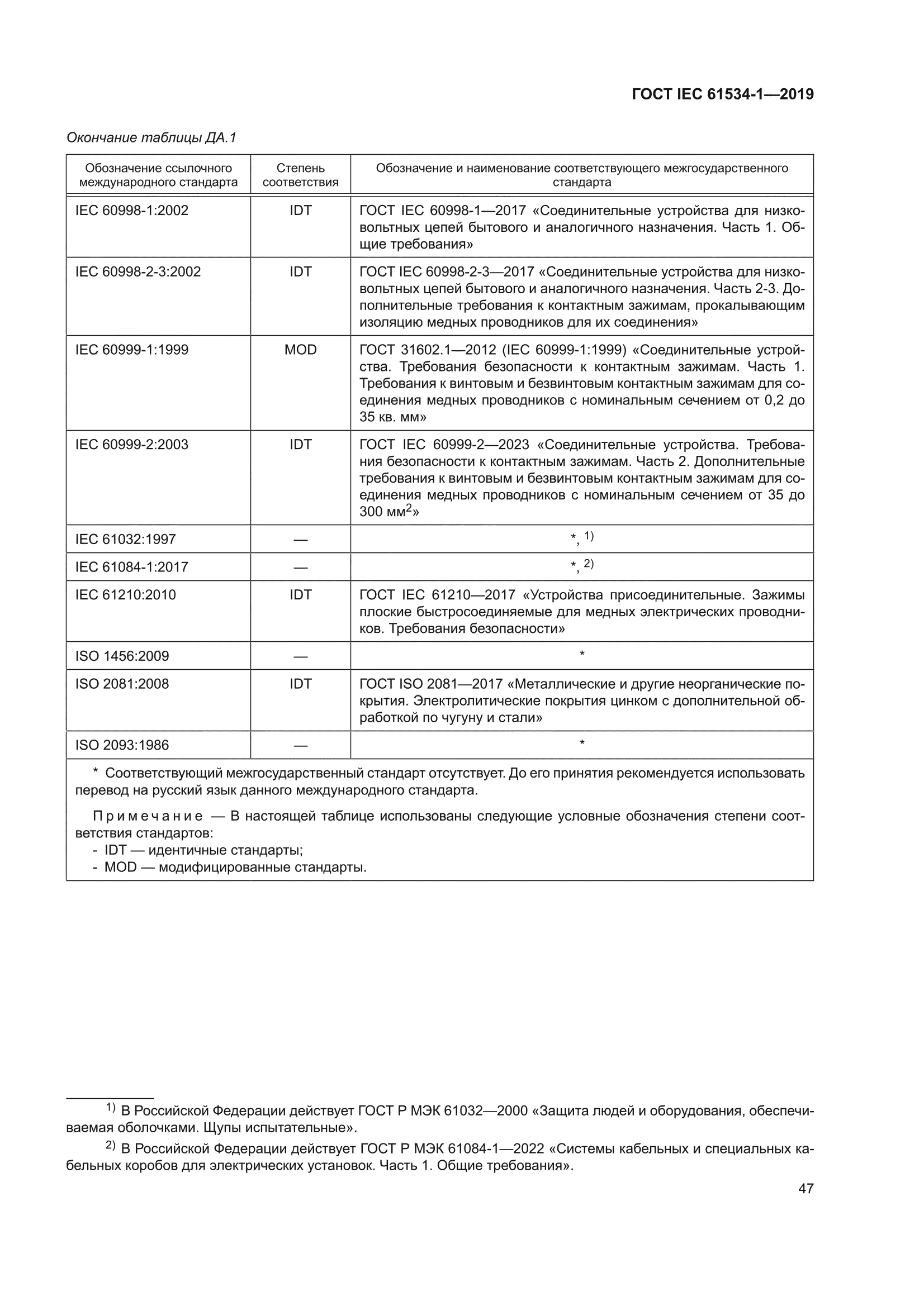 ГОСТ IEC 61534-1-2019