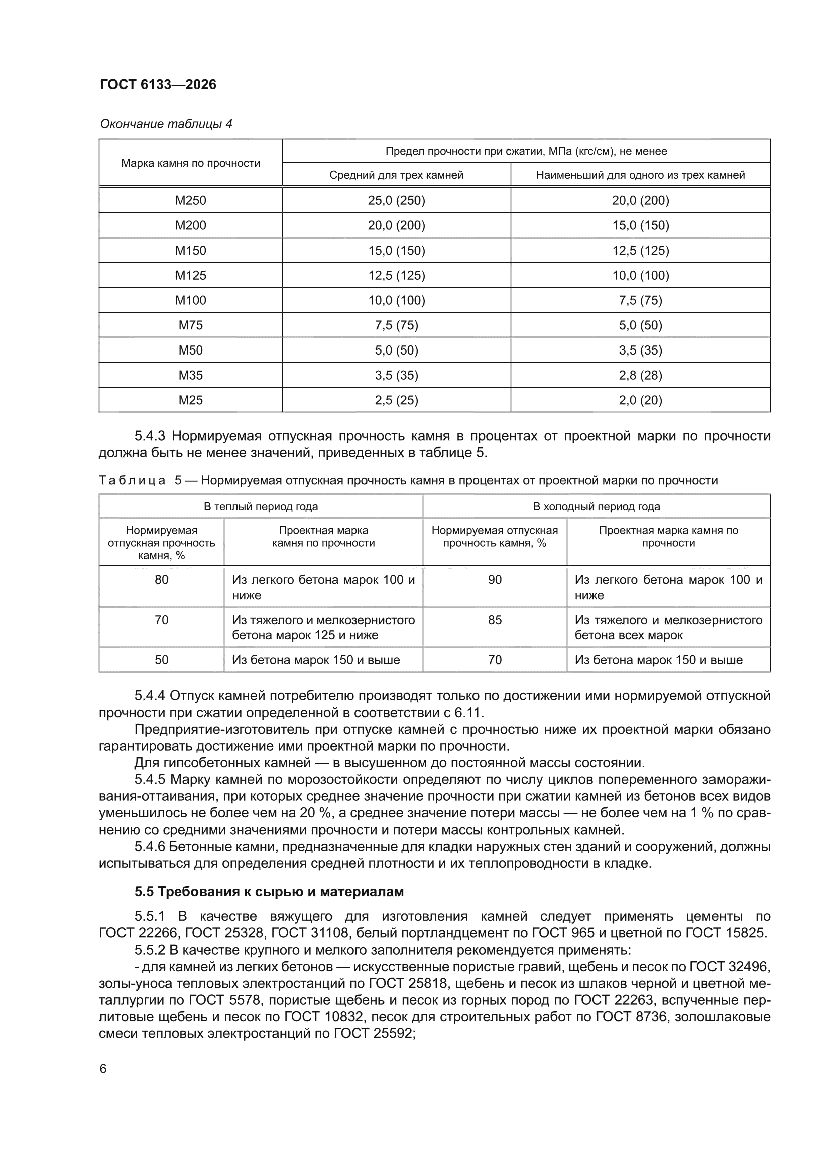 ГОСТ 6133-2026