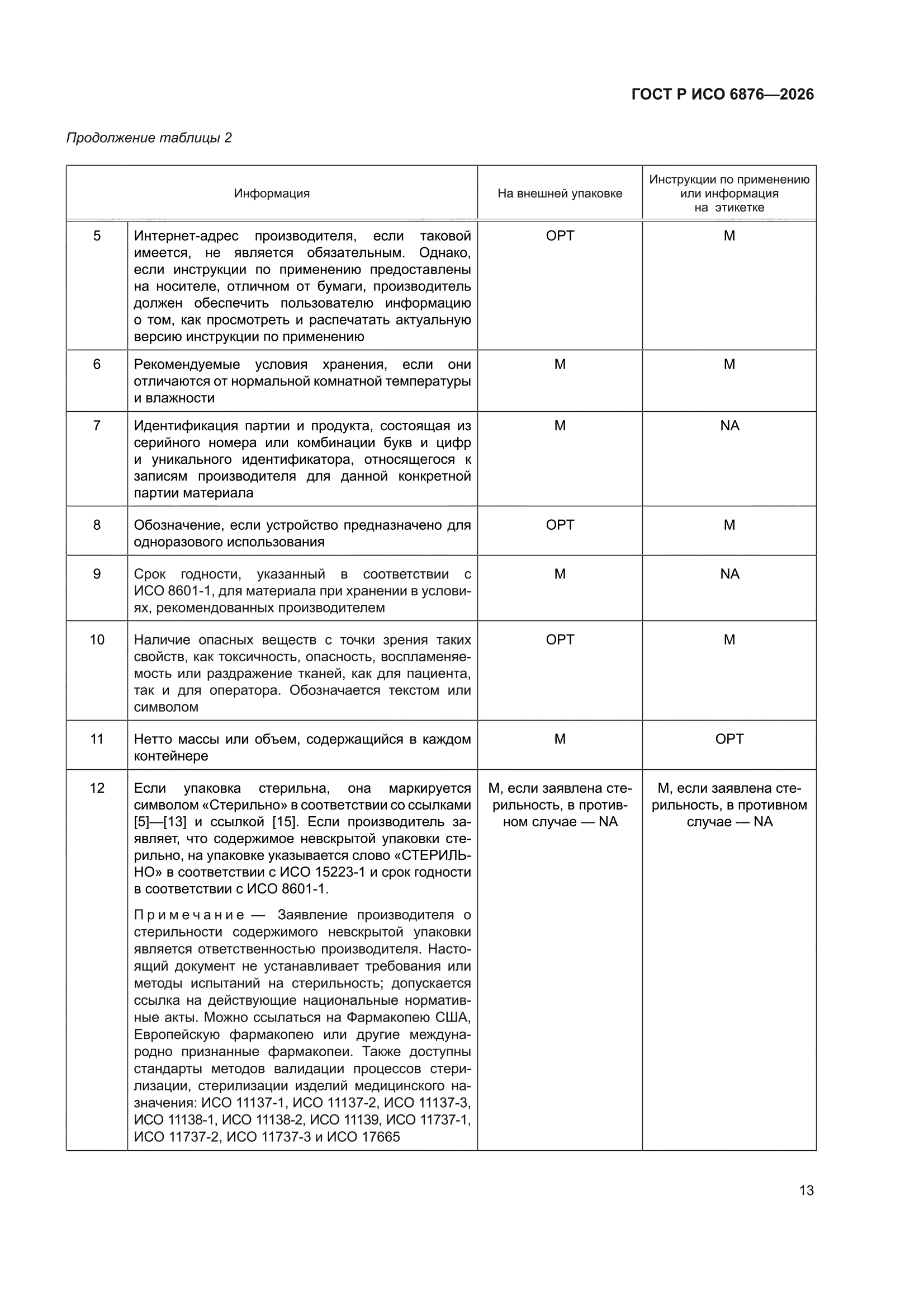 ГОСТ Р ИСО 6876-2026