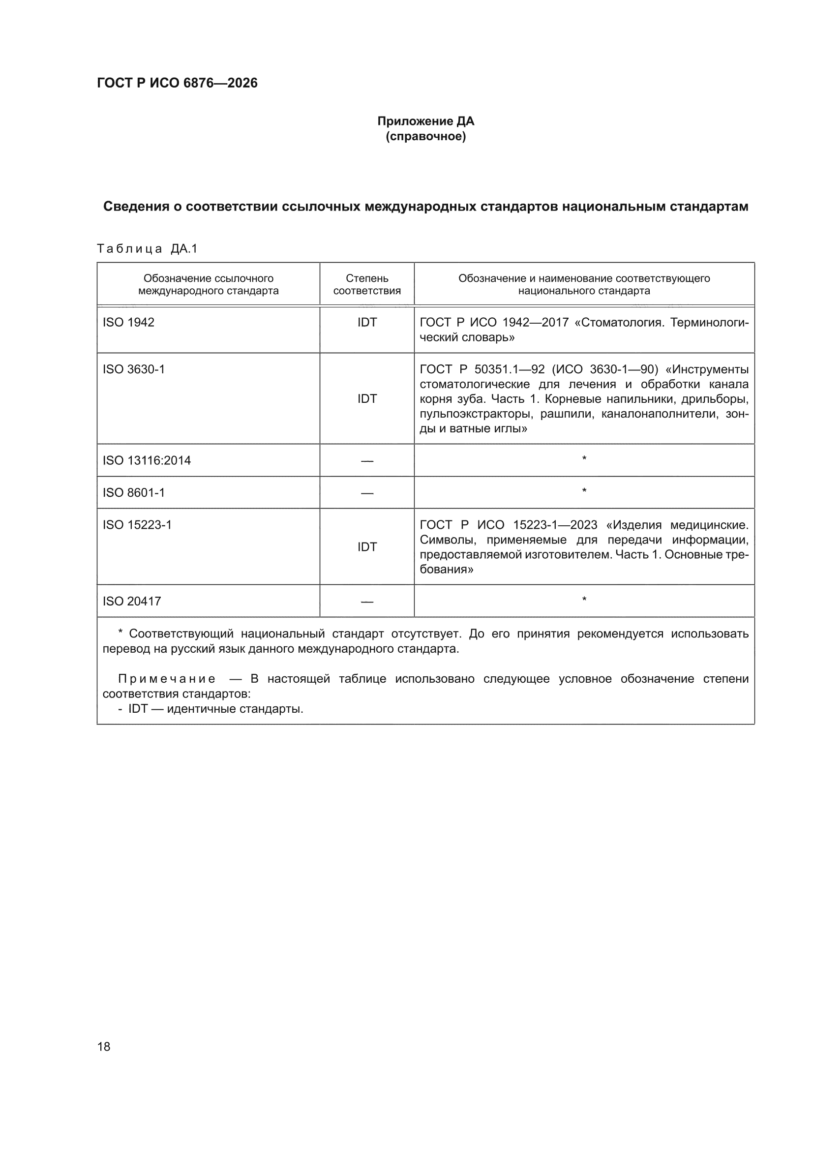 ГОСТ Р ИСО 6876-2026