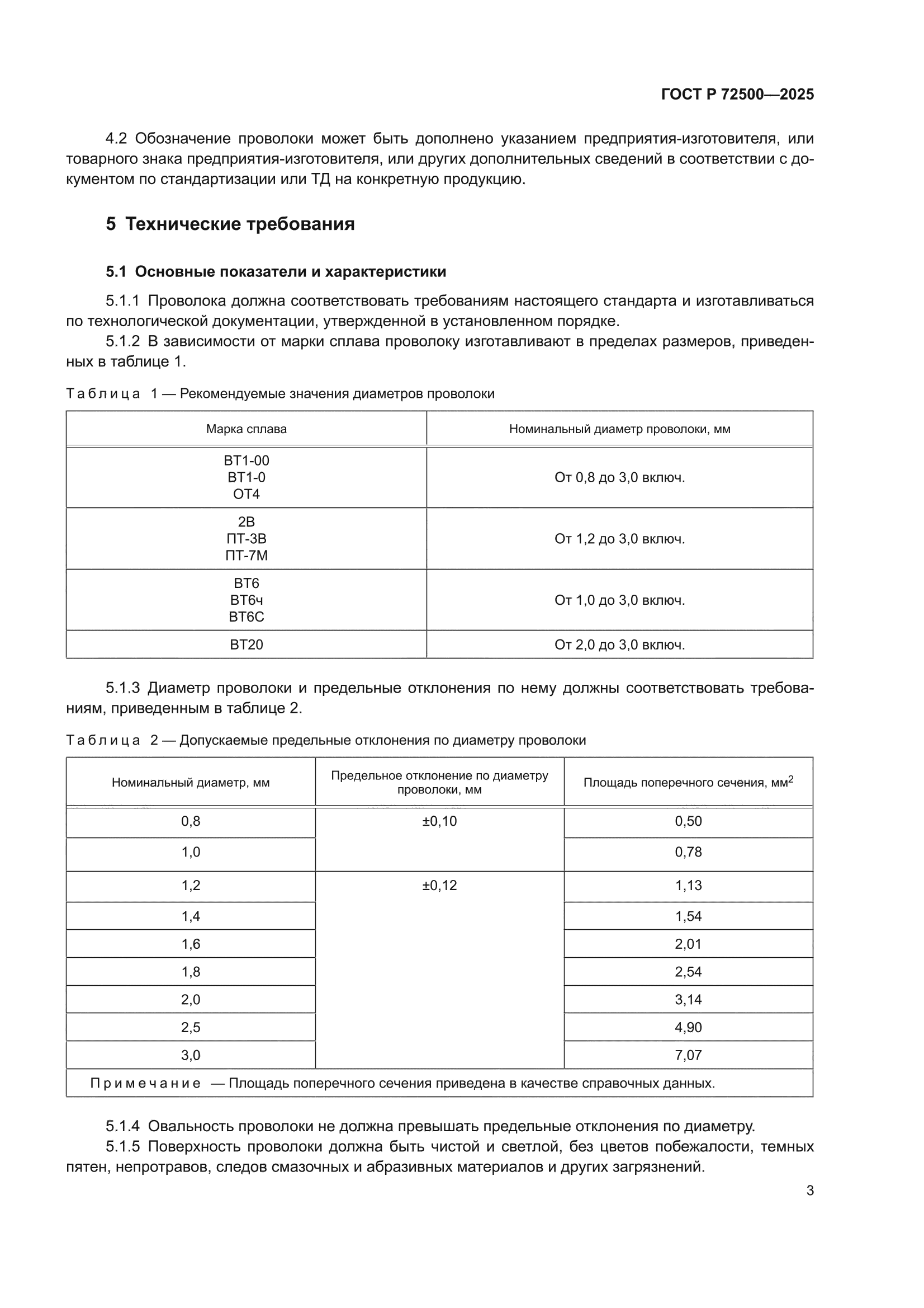 ГОСТ Р 72500-2025