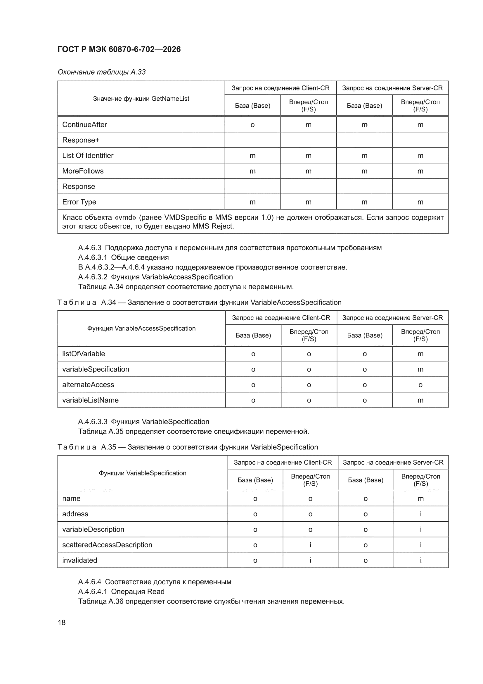 ГОСТ Р МЭК 60870-6-702-2026