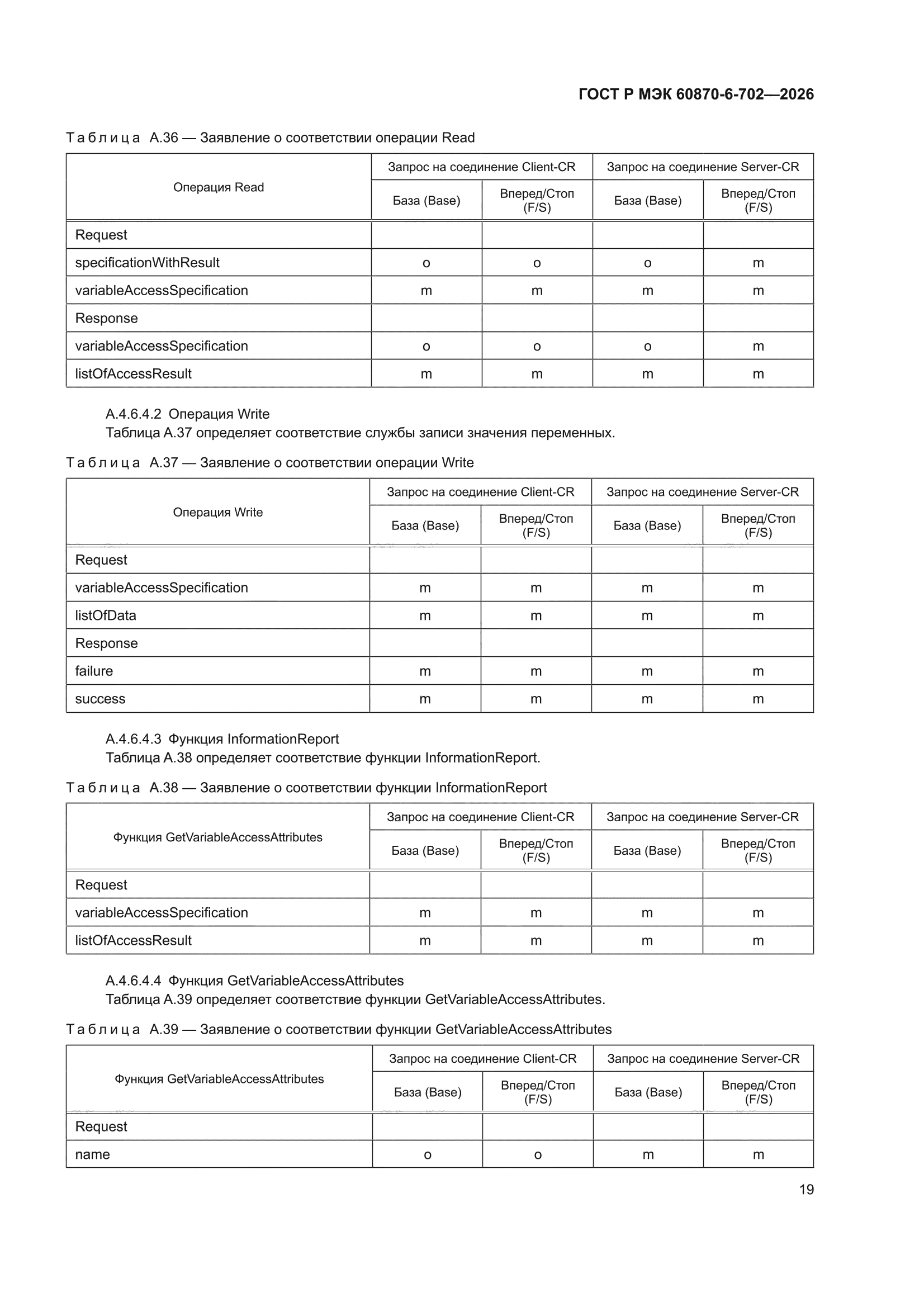 ГОСТ Р МЭК 60870-6-702-2026