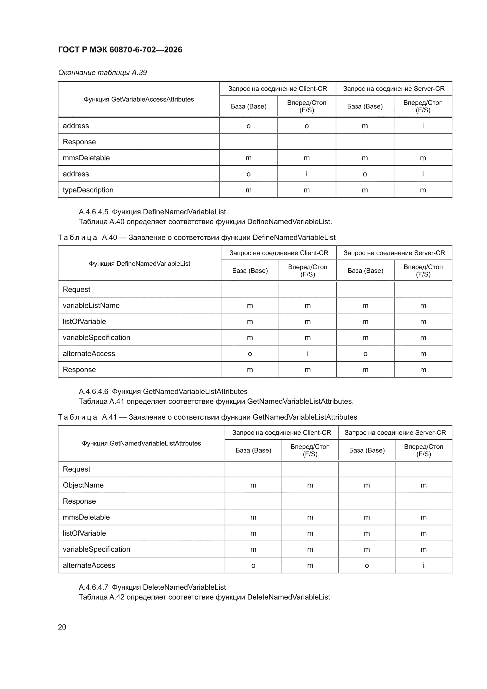ГОСТ Р МЭК 60870-6-702-2026