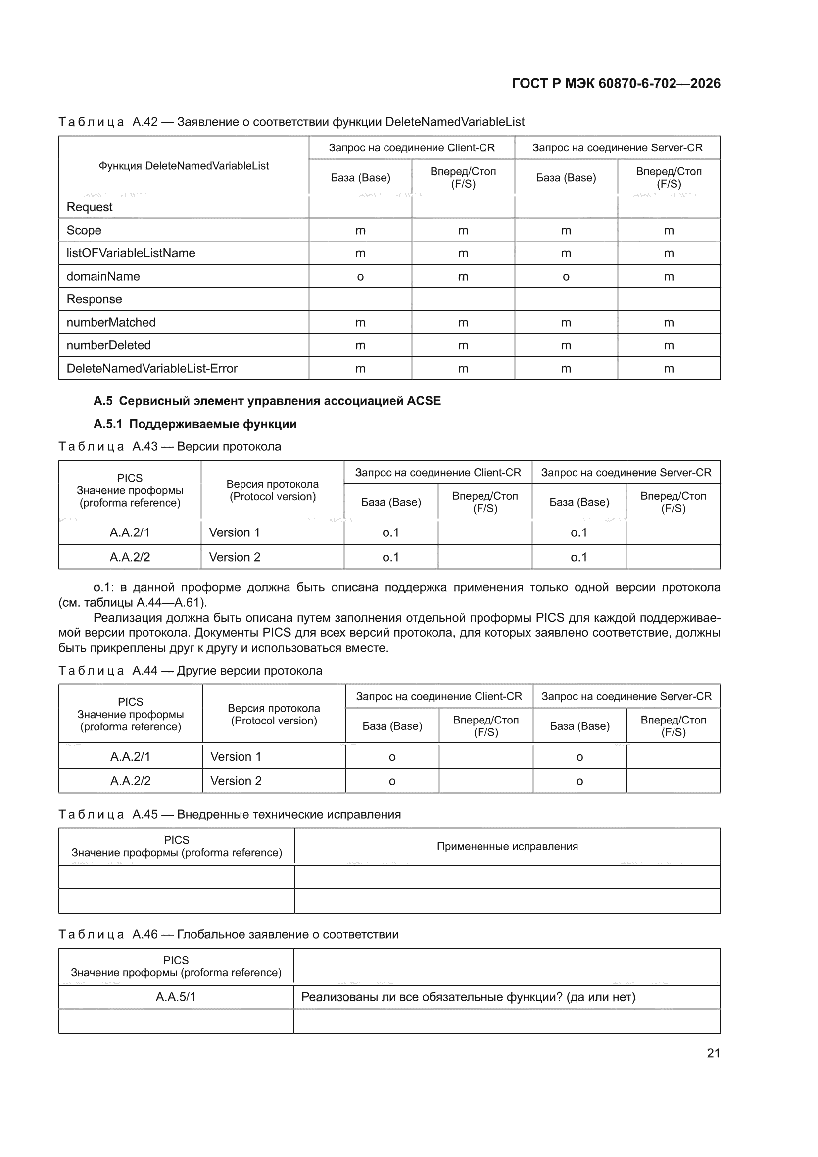 ГОСТ Р МЭК 60870-6-702-2026