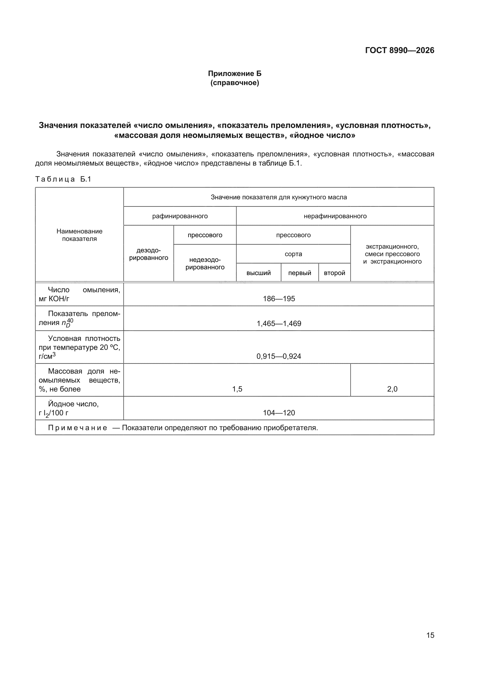 ГОСТ 8990-2026