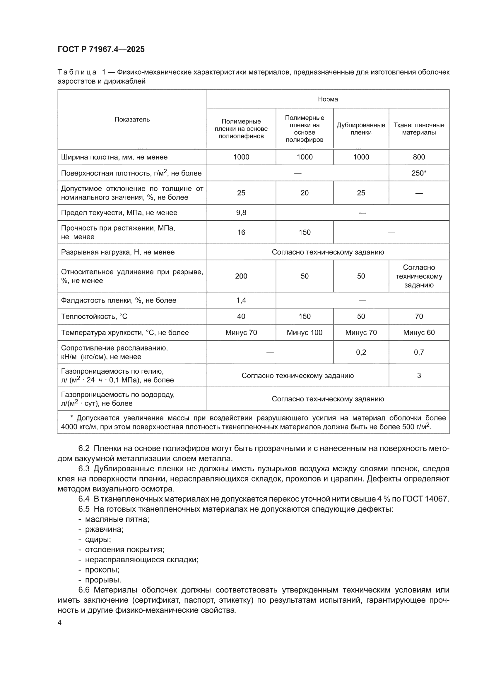 ГОСТ Р 71967.4-2025