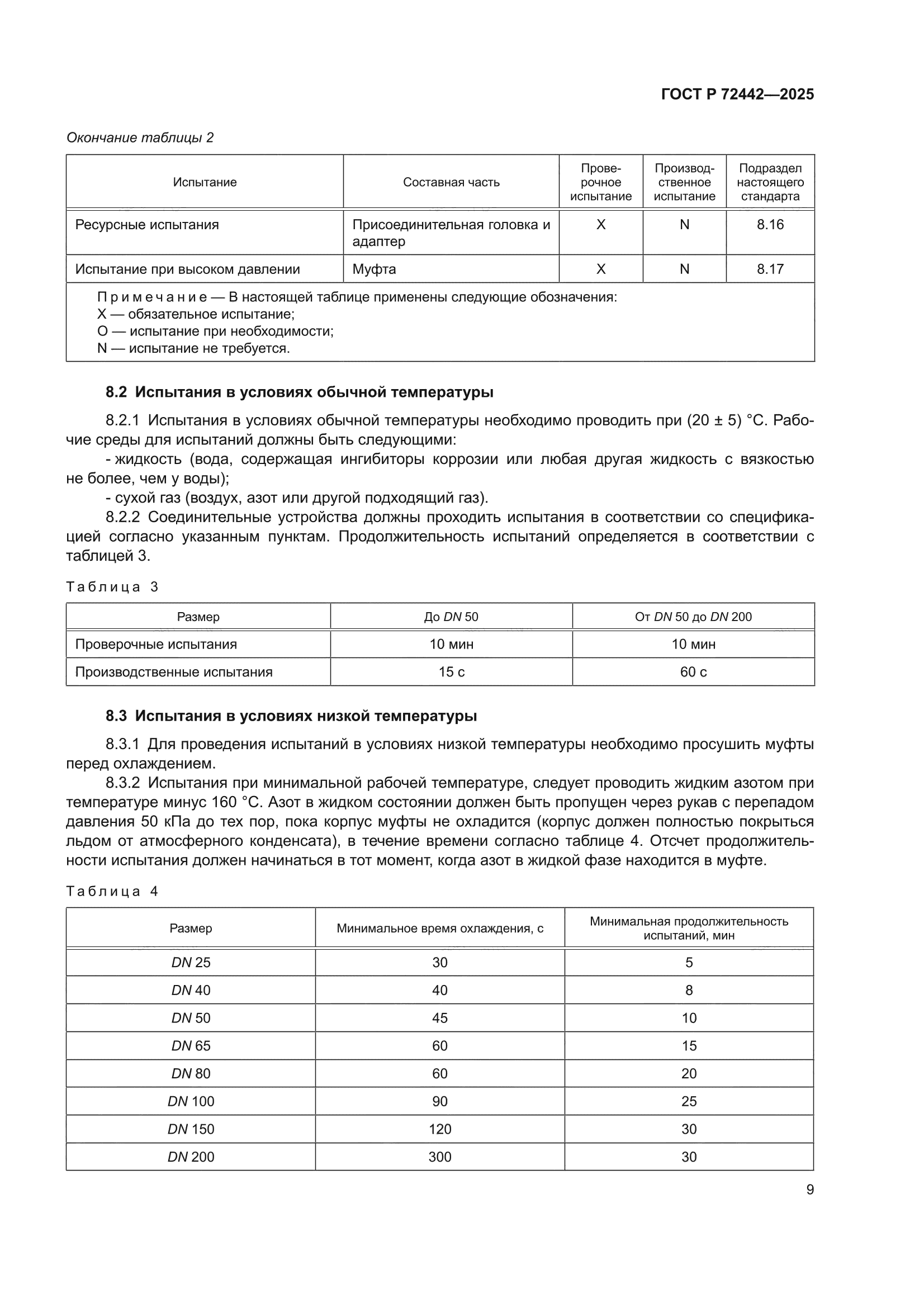 ГОСТ Р 72442-2025