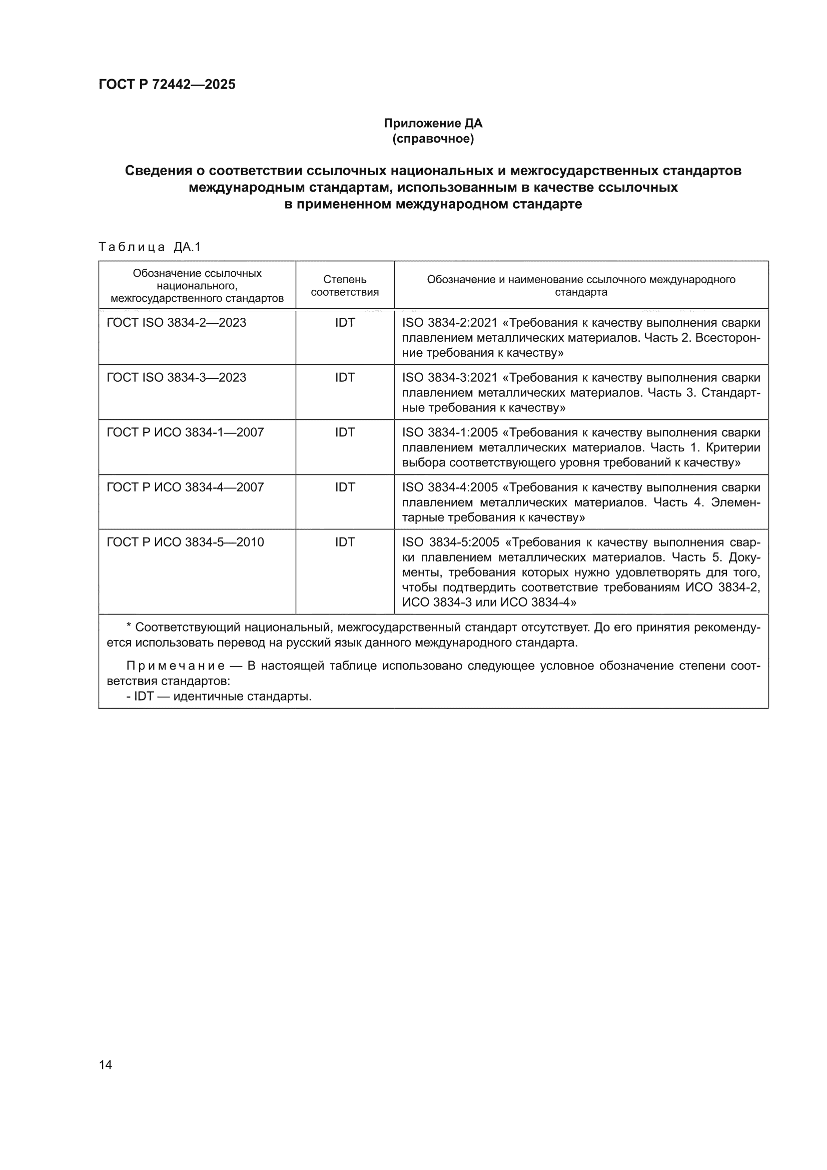 ГОСТ Р 72442-2025